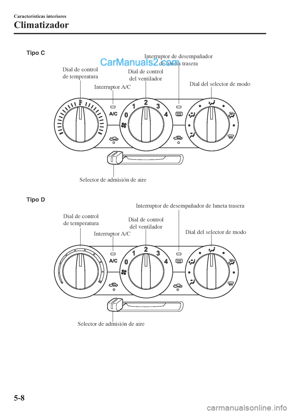 MAZDA MODEL 2 2019  Manual del propietario (in Spanish) Dial de control 
de temperaturaDial de control 
del ventiladorInterruptor de desempañador 
de luneta trasera
Interruptor A/C
Interruptor A/C Selector de admisión de aireDial del selector de modo
Dia