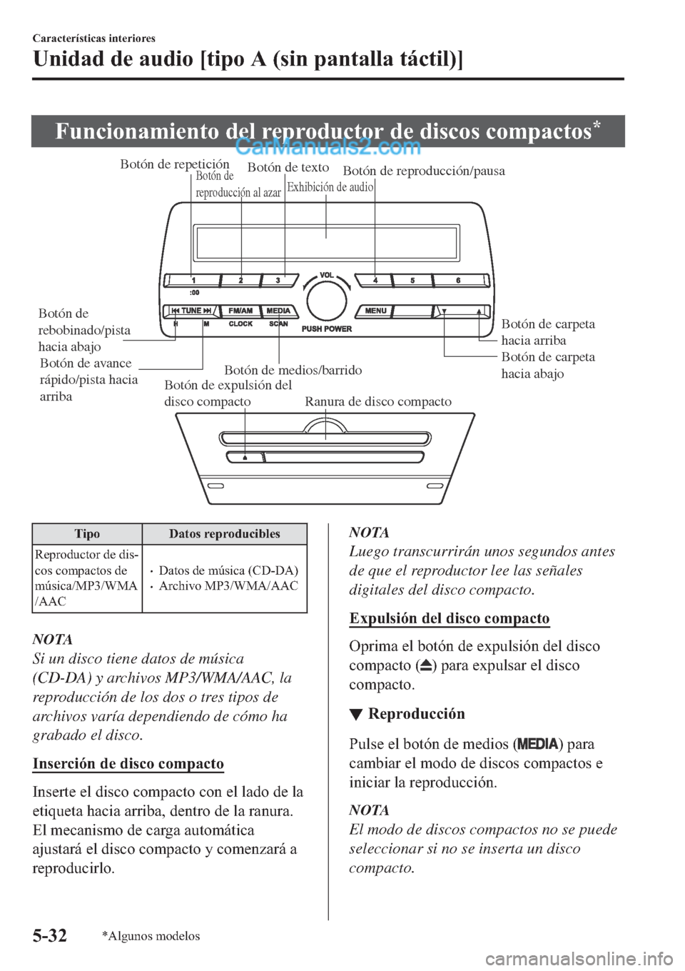 MAZDA MODEL 2 2019  Manual del propietario (in Spanish) �)�X�Q�F�L�R�Q�D�P�L�H�Q�W�R��G�H�O��U�H�S�U�R�G�X�F�W�R�U��G�H��G�L�V�F�R�V��F�R�P�S�D�F�W�R�V�
Botón de expulsión del 
disco compactoRanura de disco compacto Botón de medios/barridoBotón d