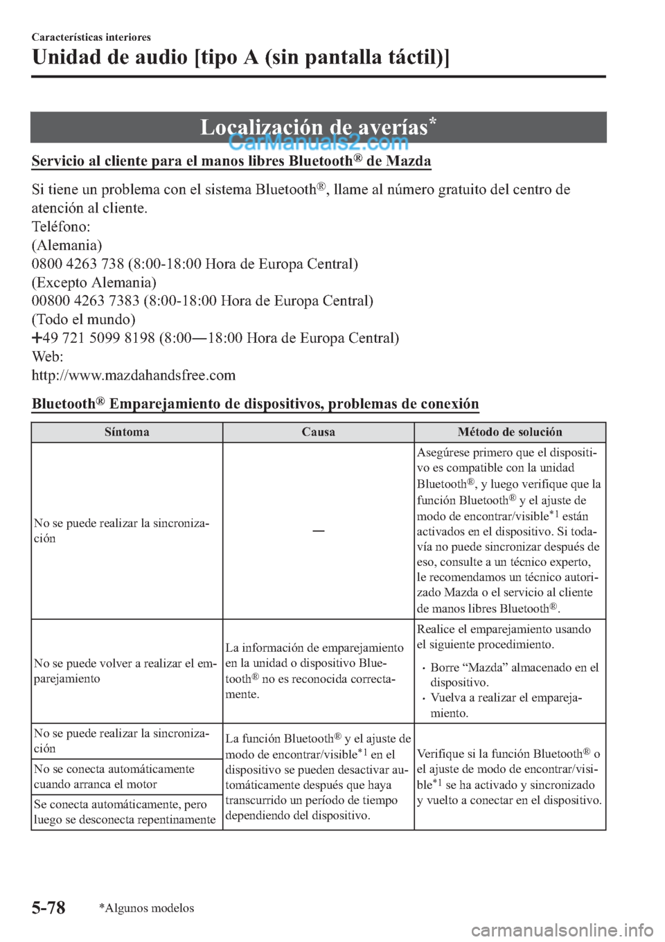 MAZDA MODEL 2 2019  Manual del propietario (in Spanish) �/�R�F�D�O�L�]�D�F�L�y�Q��G�H��D�Y�H�U�t�D�V�
�6�H�U�Y�L�F�L�R��D�O��F�O�L�H�Q�W�H��S�D�U�D��H�O��P�D�Q�R�V��O�L�E�U�H�V��%�O�X�H�W�R�R�W�K�Š��G�H��0�D�]�G�D
�6�L��W�L�H�Q�H��X�Q��S�U�