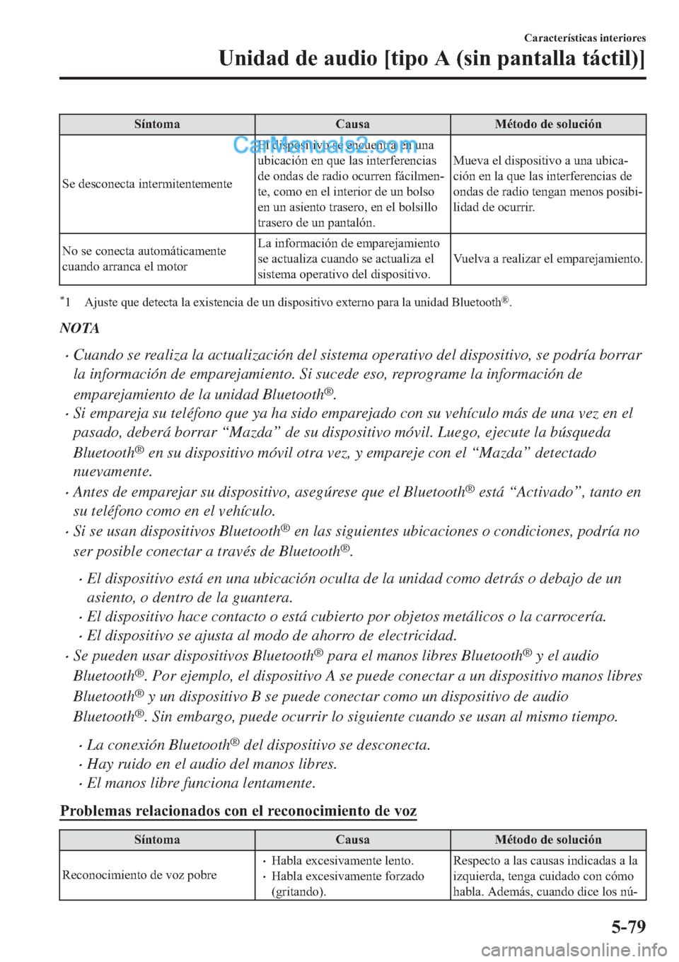 MAZDA MODEL 2 2019  Manual del propietario (in Spanish) �6�t�Q�W�R�P�D �&�D�X�V�D �0�p�W�R�G�R��G�H��V�R�O�X�F�L�y�Q
�6�H��G�H�V�F�R�Q�H�F�W�D��L�Q�W�H�U�P�L�W�H�Q�W�H�P�H�Q�W�H�(�O��G�L�V�S�R�V�L�W�L�Y�R��V�H��H�Q�F�X�H�Q�W�U�D��H�Q��X�Q�D
�X�E�L