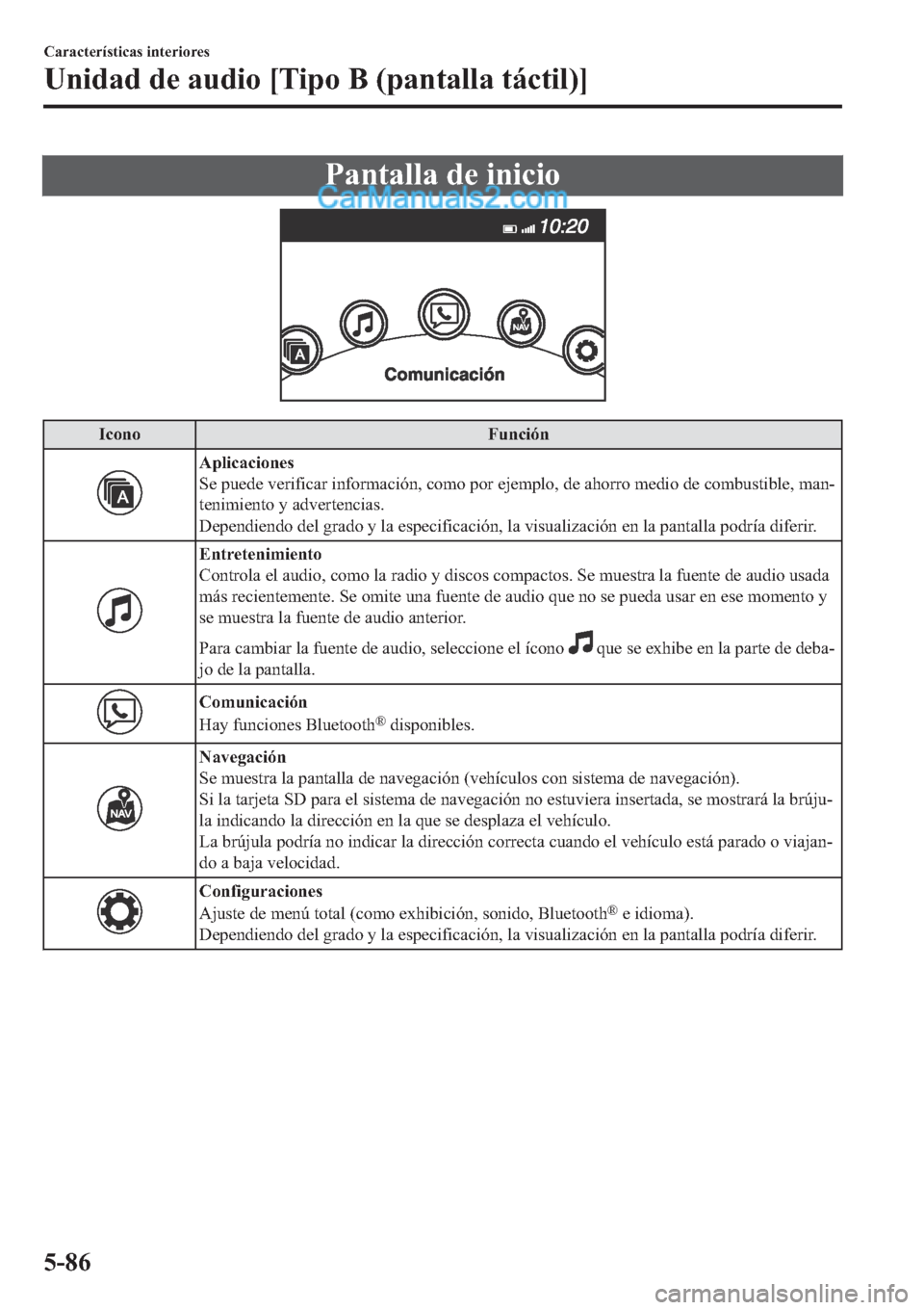 MAZDA MODEL 2 2019  Manual del propietario (in Spanish) �3�D�Q�W�D�O�O�D��G�H��L�Q�L�F�L�R
�,�F�R�Q�R �)�X�Q�F�L�y�Q
�$�S�O�L�F�D�F�L�R�Q�H�V
�6�H��S�X�H�G�H��Y�H�U�L�I�L�F�D�U��L�Q�I�R�U�P�D�F�L�y�Q���F�R�P�R��S�R�U��H�M�H�P�S�O�R���G�H��D�K�R