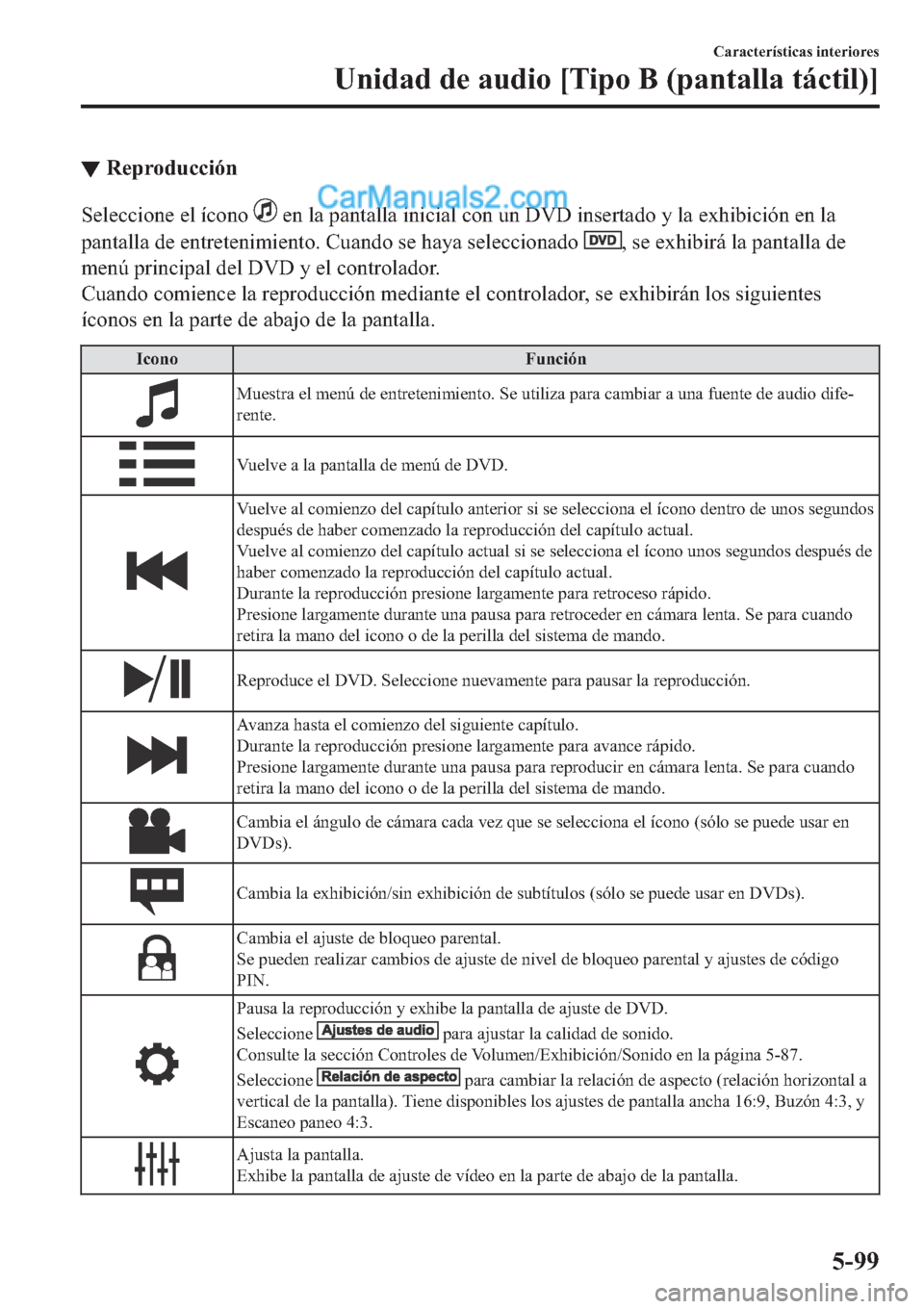 MAZDA MODEL 2 2019  Manual del propietario (in Spanish) ▼�5�H�S�U�R�G�X�F�F�L�y�Q
�6�H�O�H�F�F�L�R�Q�H��H�O��t�F�R�Q�R���H�Q��O�D��S�D�Q�W�D�O�O�D��L�Q�L�F�L�D�O��F�R�Q��X�Q���9���L�Q�V�H�U�W�D�G�R��\��O�D��H�[�K�L�E�L�F�L�y�Q��H�Q��O�D