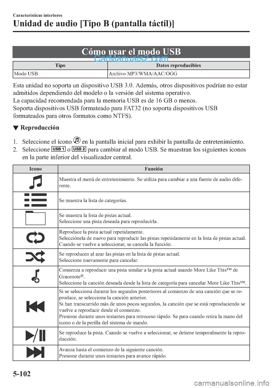 MAZDA MODEL 2 2019  Manual del propietario (in Spanish) �&�y�P�R��X�V�D�U��H�O��P�R�G�R��8�6�%
�7�L�S�R ��D�W�R�V��U�H�S�U�R�G�X�F�L�E�O�H�V
�0�R�G�R��8�6�% �$�U�F�K�L�Y�R��0�3���:�0�$��$�$�&��2�*�*
�(�V�W�D��X�Q�L�G�D�G��Q�R��V�R�S�R�U�W�D�