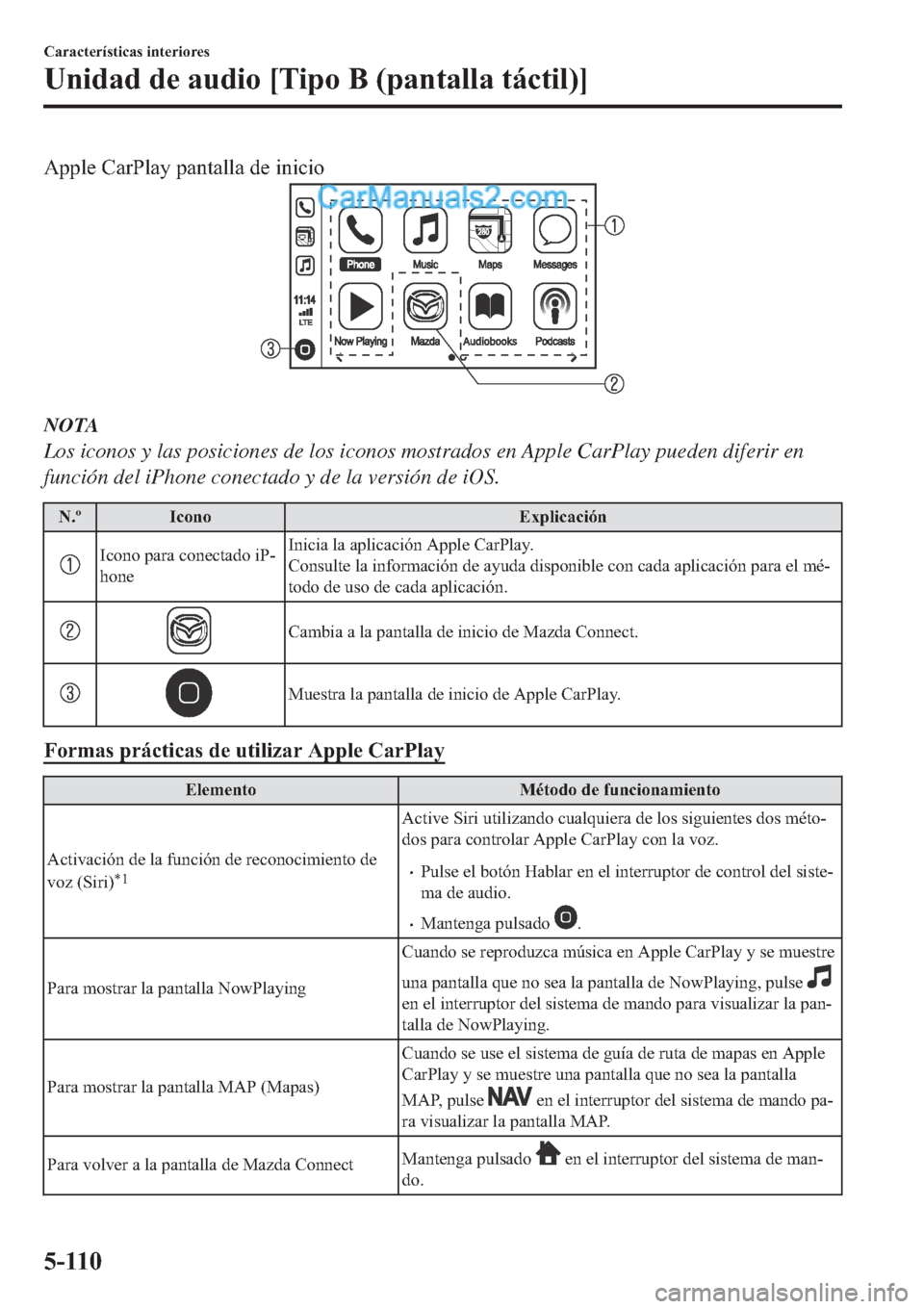 MAZDA MODEL 2 2019  Manual del propietario (in Spanish) �$�S�S�O�H��&�D�U�3�O�D�\��S�D�Q�W�D�O�O�D��G�H��L�Q�L�F�L�R
NOTA
Los iconos y las posiciones de los iconos mostrados en Apple CarPlay pueden diferir en
función del iPhone conectado y de la versi