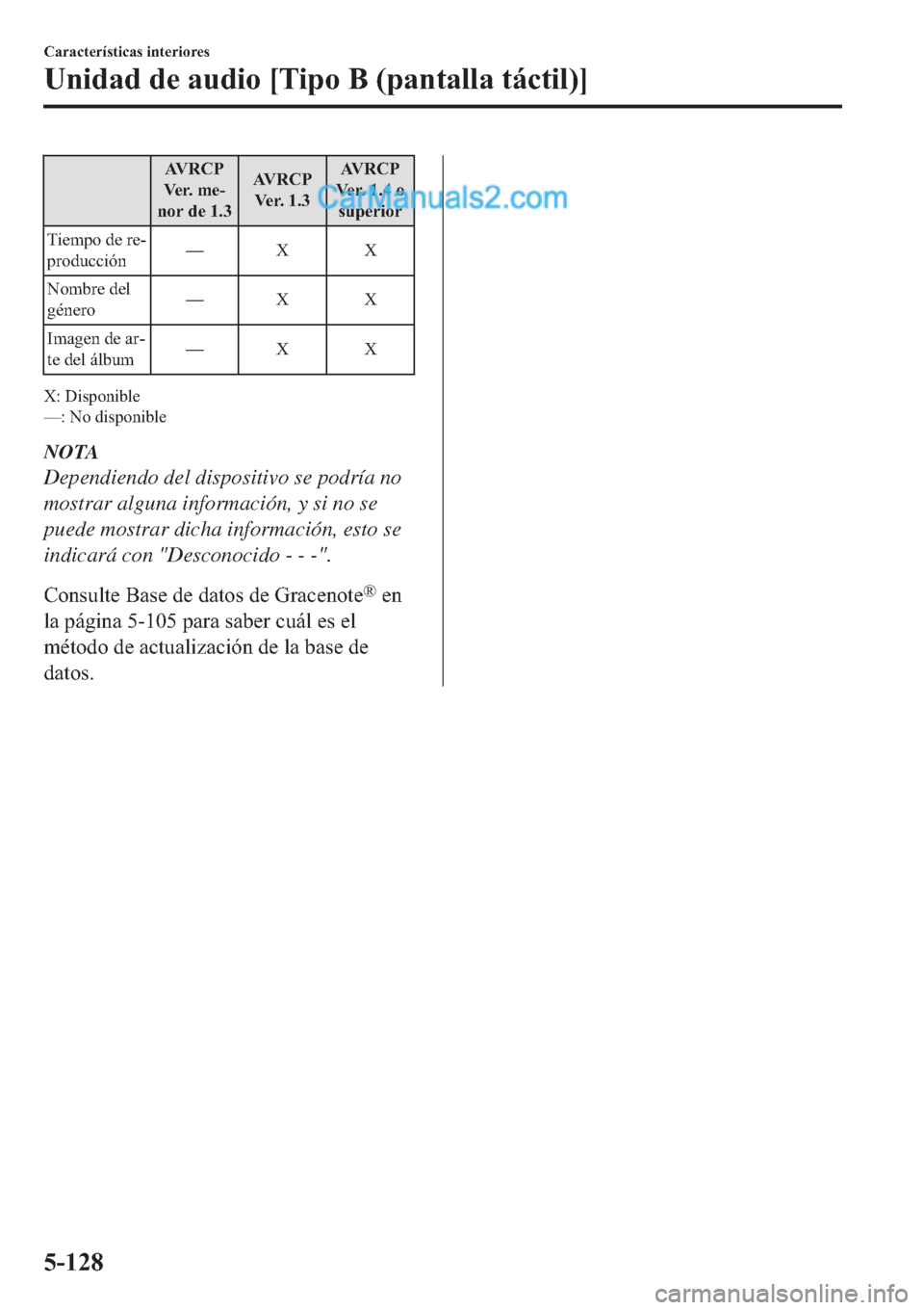 MAZDA MODEL 2 2019  Manual del propietario (in Spanish) �$�9 �5 �& �3
�9�H�U���P�H(
�Q�R�U��G�H�����$�9 �5 �& �3
�9�H �U� � � � ��$�9 �5 �& �3
�9�H�U�������R
�V�X�S�H�U�L�R�U
�7�L�H�P�S�R��G�H��U�H(
�S�U�R�G�X�F�F�L�y�Q�