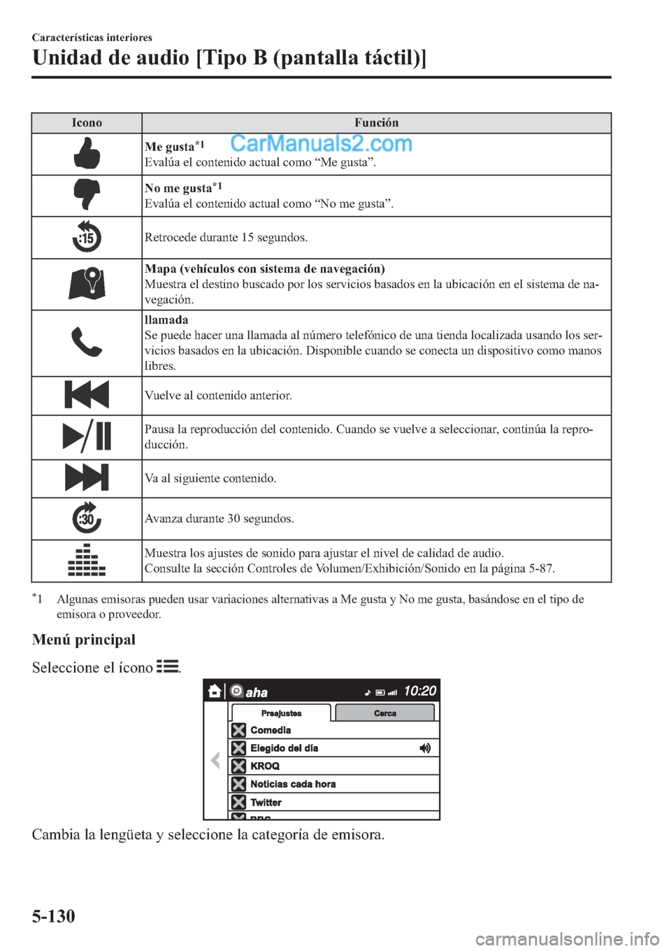MAZDA MODEL 2 2019  Manual del propietario (in Spanish) �,�F�R�Q�R �)�X�Q�F�L�y�Q
�0�H��J�X�V�W�D�
�
�(�Y�D�O�~�D��H�O��F�R�Q�W�H�Q�L�G�R��D�F�W�X�D�O��F�R�P�R��