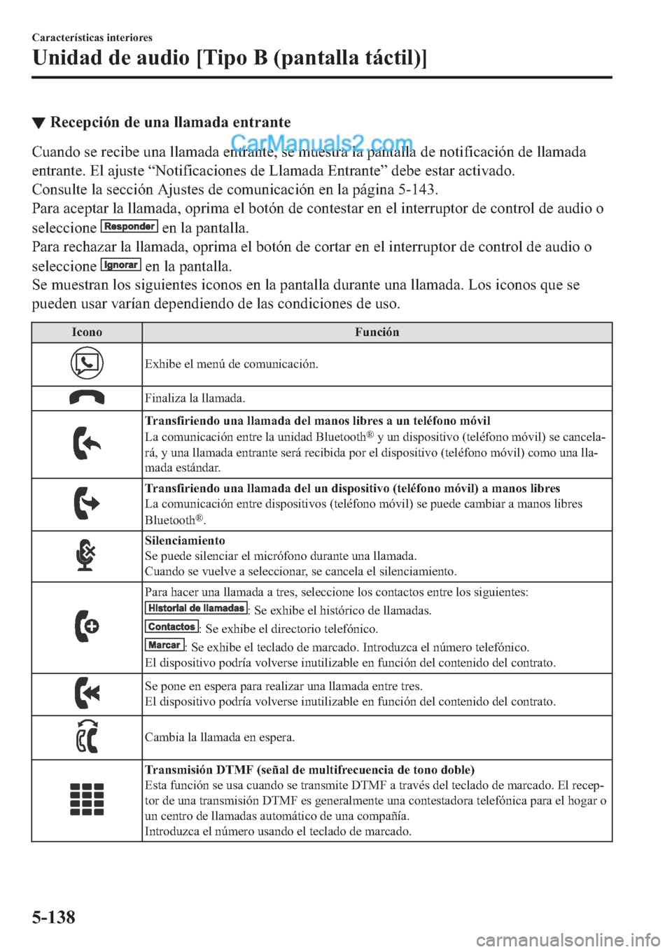 MAZDA MODEL 2 2019  Manual del propietario (in Spanish) ▼�5�H�F�H�S�F�L�y�Q��G�H��X�Q�D��O�O�D�P�D�G�D��H�Q�W�U�D�Q�W�H
�&�X�D�Q�G�R��V�H��U�H�F�L�E�H��X�Q�D��O�O�D�P�D�G�D��H�Q�W�U�D�Q�W�H���V�H��P�X�H�V�W�U�D��O�D��S�D�Q�W�D�O�O�D��G�H�