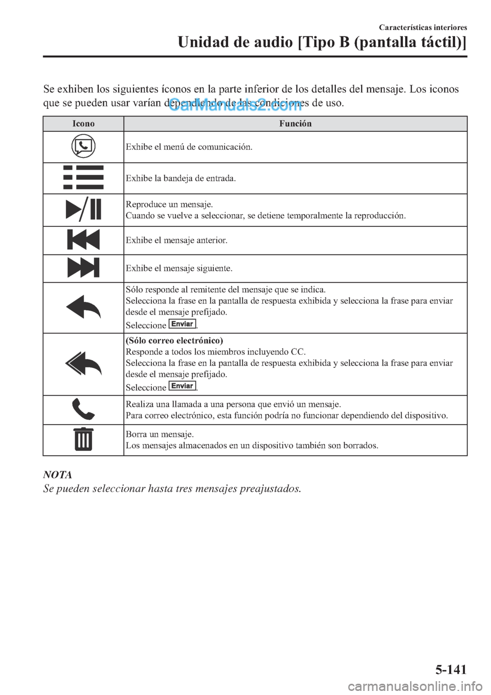 MAZDA MODEL 2 2019  Manual del propietario (in Spanish) �6�H��H�[�K�L�E�H�Q��O�R�V��V�L�J�X�L�H�Q�W�H�V��t�F�R�Q�R�V��H�Q��O�D��S�D�U�W�H��L�Q�I�H�U�L�R�U��G�H��O�R�V��G�H�W�D�O�O�H�V��G�H�O��P�H�Q�V�D�M�H���/�R�V��L�F�R�Q�R�V
�T�X�H��V�H�