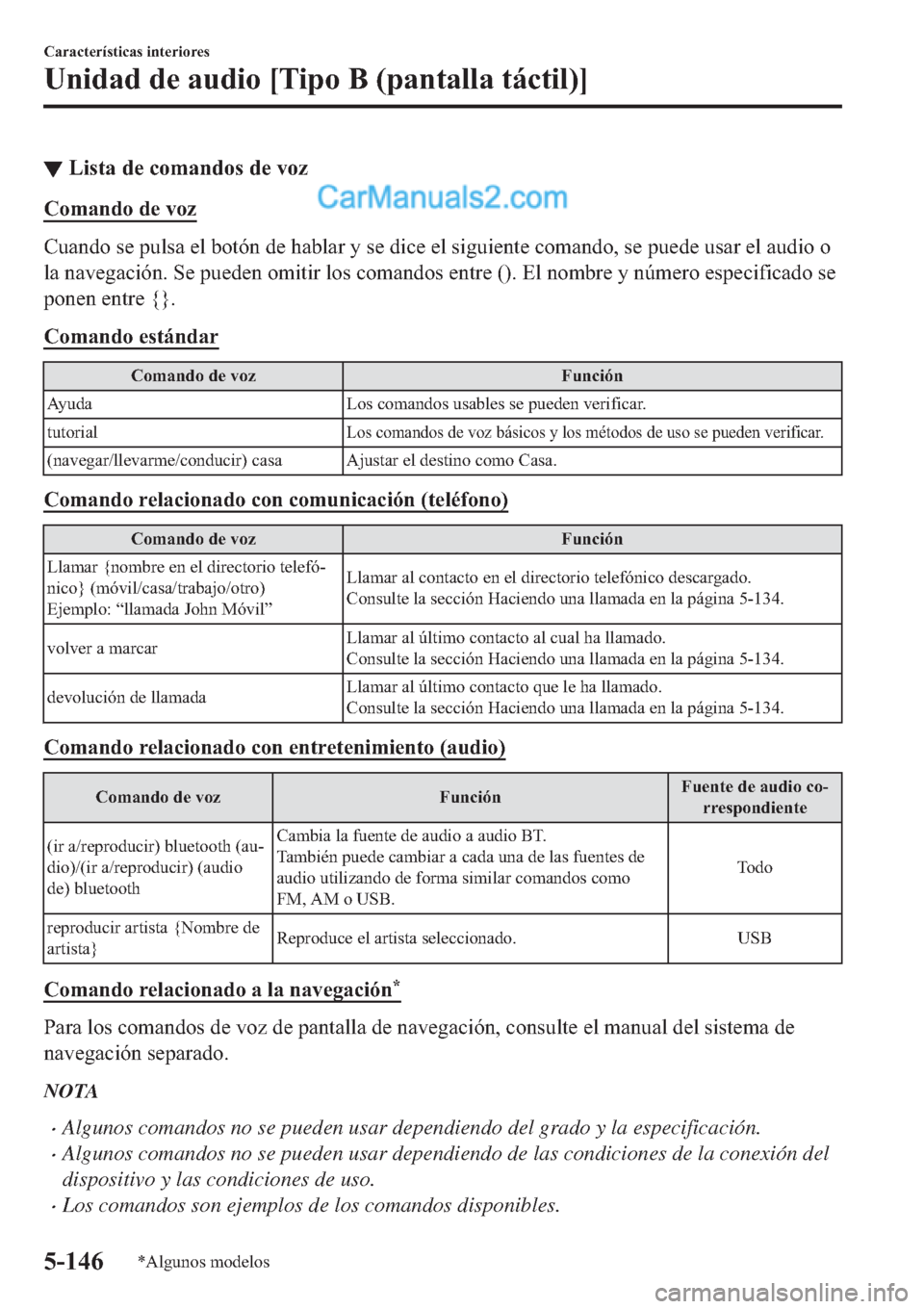 MAZDA MODEL 2 2019  Manual del propietario (in Spanish) ▼�/�L�V�W�D��G�H��F�R�P�D�Q�G�R�V��G�H��Y�R�]
�&�R�P�D�Q�G�R��G�H��Y�R�]
�&�X�D�Q�G�R��V�H��S�X�O�V�D��H�O��E�R�W�y�Q��G�H��K�D�E�O�D�U��\��V�H��G�L�F�H��H�O��V�L�J�X�L�H�Q�W�H��F�