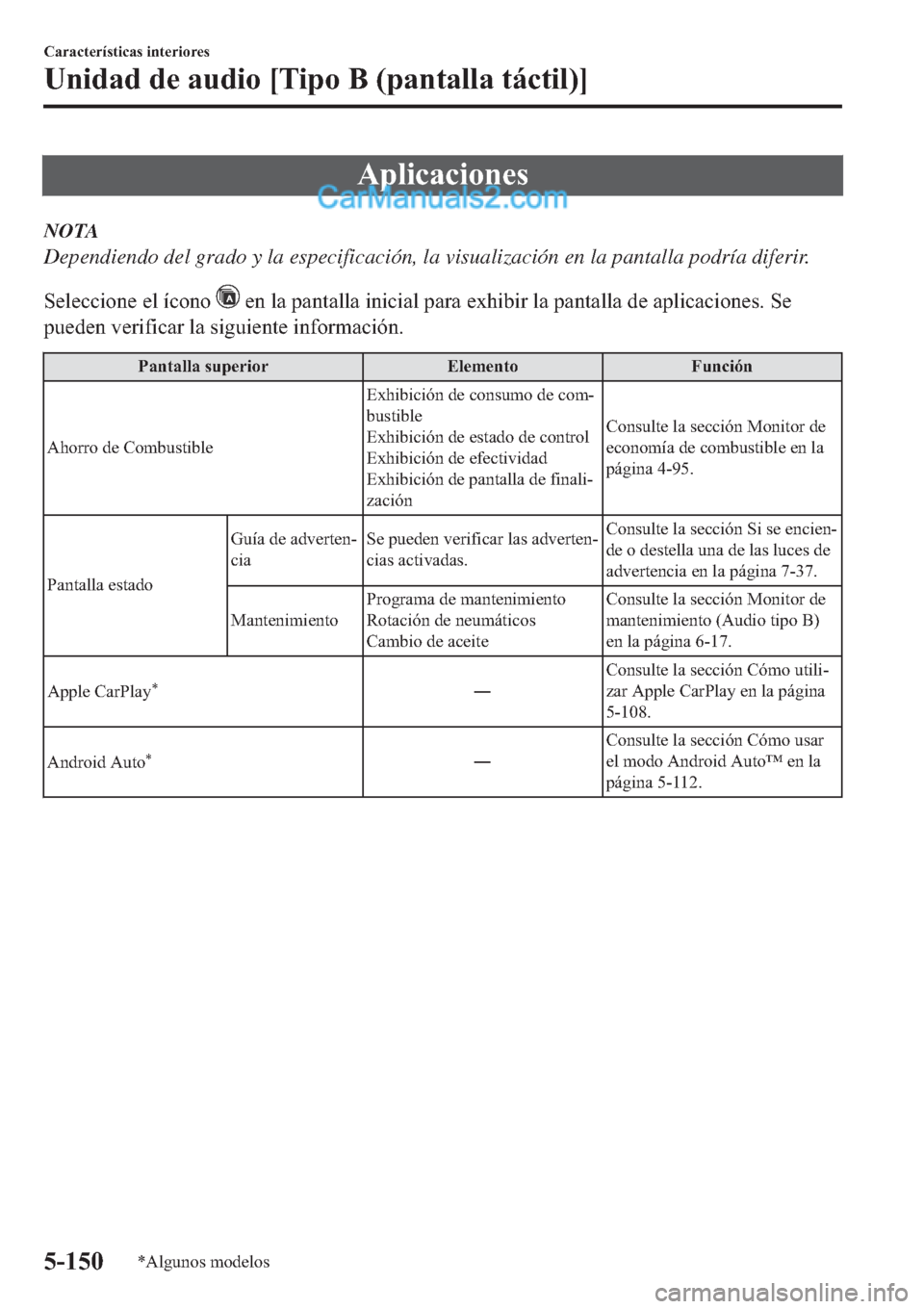 MAZDA MODEL 2 2019  Manual del propietario (in Spanish) �$�S�O�L�F�D�F�L�R�Q�H�V
NOTA
Dependiendo del grado y la especificación, la visualización en la pantalla podría diferir.
�6�H�O�H�F�F�L�R�Q�H��H�O��t�F�R�Q�R�
��H�Q��O�D��S�D�Q�W�D�O�O�D��L�