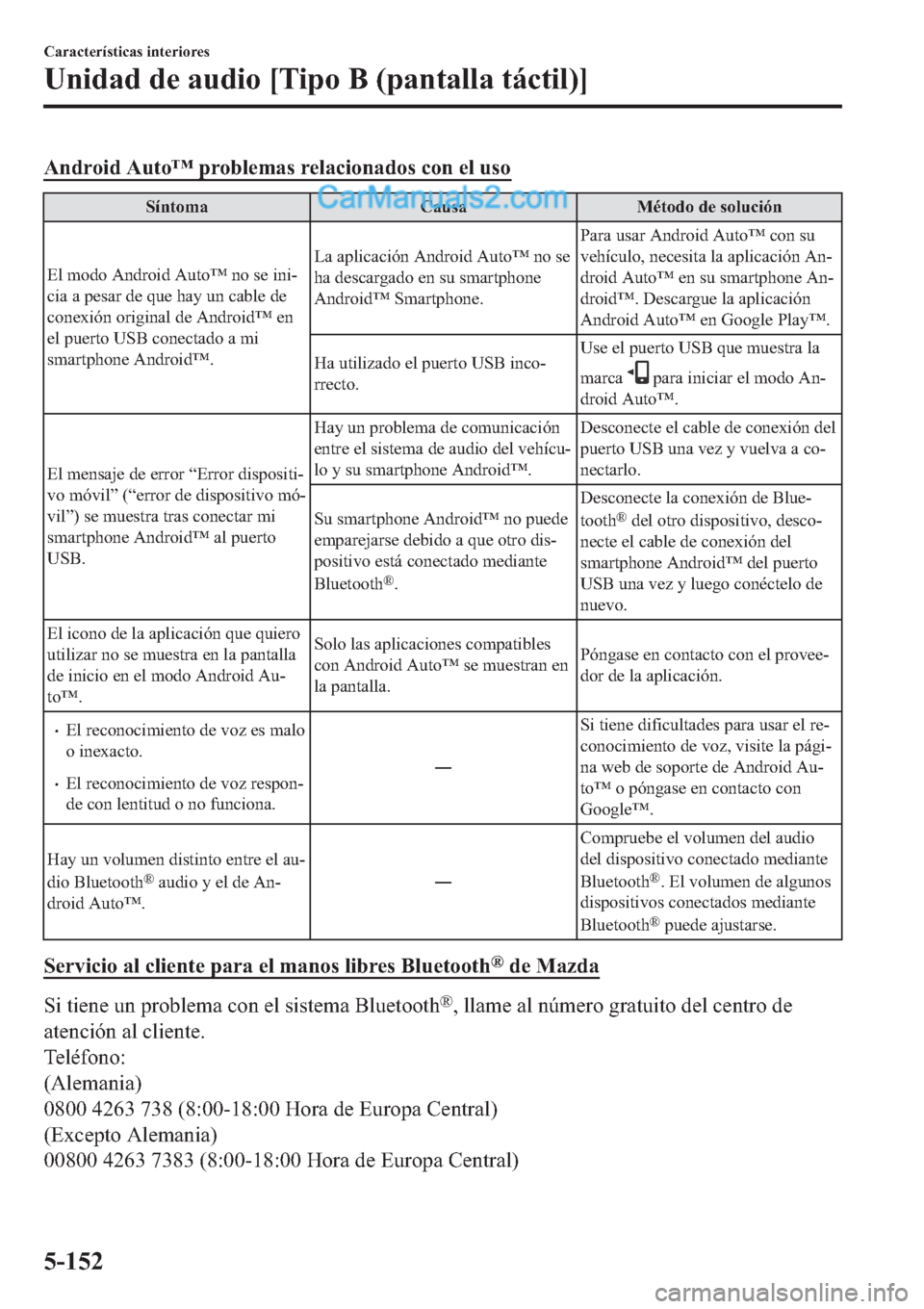 MAZDA MODEL 2 2019  Manual del propietario (in Spanish) �$�Q�G�U�R�L�G��$�X�W�R�