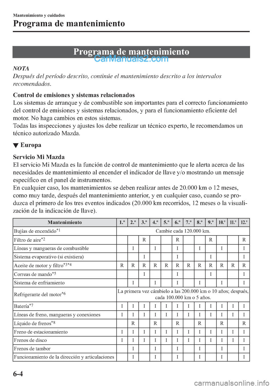 MAZDA MODEL 2 2019  Manual del propietario (in Spanish) �3�U�R�J�U�D�P�D��G�H��P�D�Q�W�H�Q�L�P�L�H�Q�W�R
NOTA
Después del período descrito, continúe el mantenimiento descrito a los intervalos
recomendados.
�&�R�Q�W�U�R�O��G�H��H�P�L�V�L�R�Q�H�V��\�