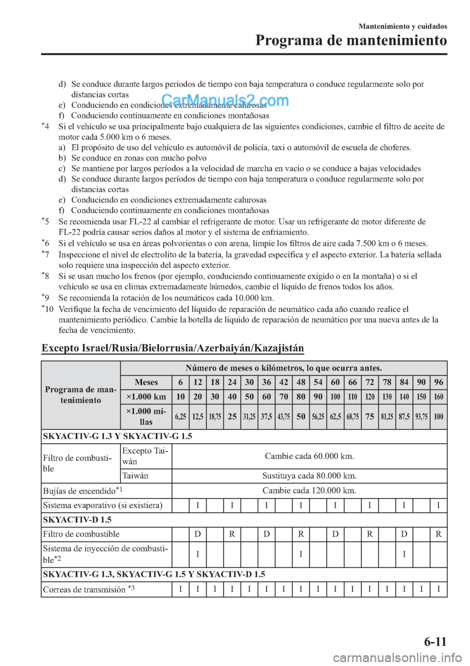 MAZDA MODEL 2 2019  Manual del propietario (in Spanish) �G� �6�H��F�R�Q�G�X�F�H��G�X�U�D�Q�W�H��O�D�U�J�R�V��S�H�U�t�R�G�R�V��G�H��W�L�H�P�S�R��F�R�Q��E�D�M�D��W�H�P�S�H�U�D�W�X�U�D��R��F�R�Q�G�X�F�H��U�H�J�X�O�D�U�P�H�Q�W�H��V�R�O�R��S�R�U

