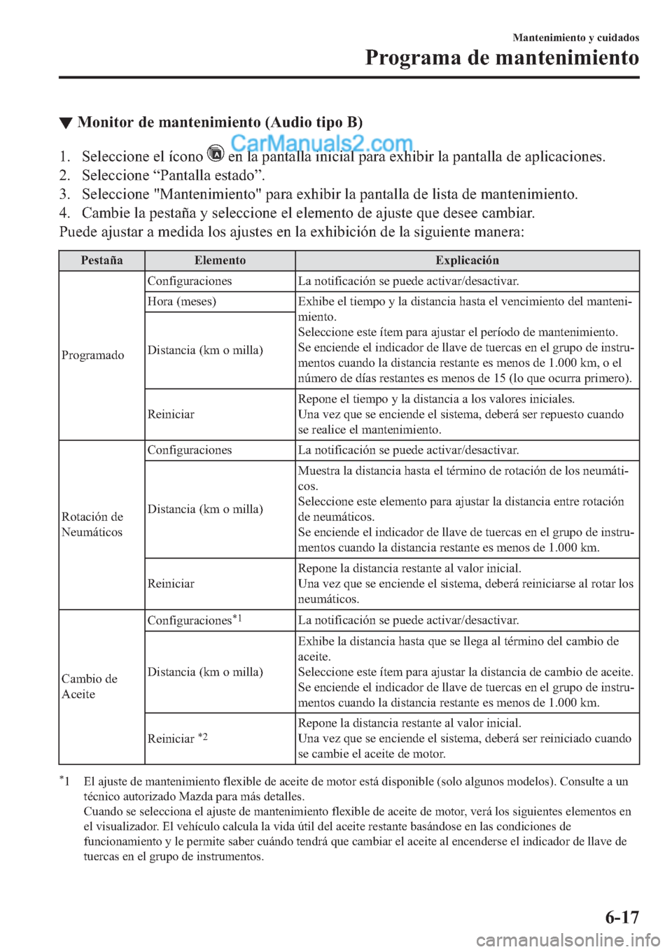 MAZDA MODEL 2 2019  Manual del propietario (in Spanish) ▼�0�R�Q�L�W�R�U��G�H��P�D�Q�W�H�Q�L�P�L�H�Q�W�R���$�X�G�L�R��W�L�S�R��%�
�� �6�H�O�H�F�F�L�R�Q�H��H�O��t�F�R�Q�R���H�Q��O�D��S�D�Q�W�D�O�O�D��L�Q�L�F�L�D�O��S�D�U�D��H�[�K�L�E�L�U�