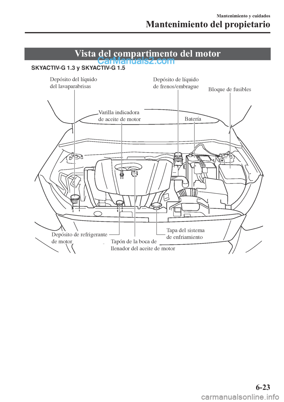 MAZDA MODEL 2 2019  Manual del propietario (in Spanish) �9�L�V�W�D��G�H�O��F�R�P�S�D�U�W�L�P�H�Q�W�R��G�H�O��P�R�W�R�U
Depósito del líquido 
del lavaparabrisasDepósito de líquido 
de frenos/embrague
Varilla indicadora 
de aceite de motorBatería
Bl