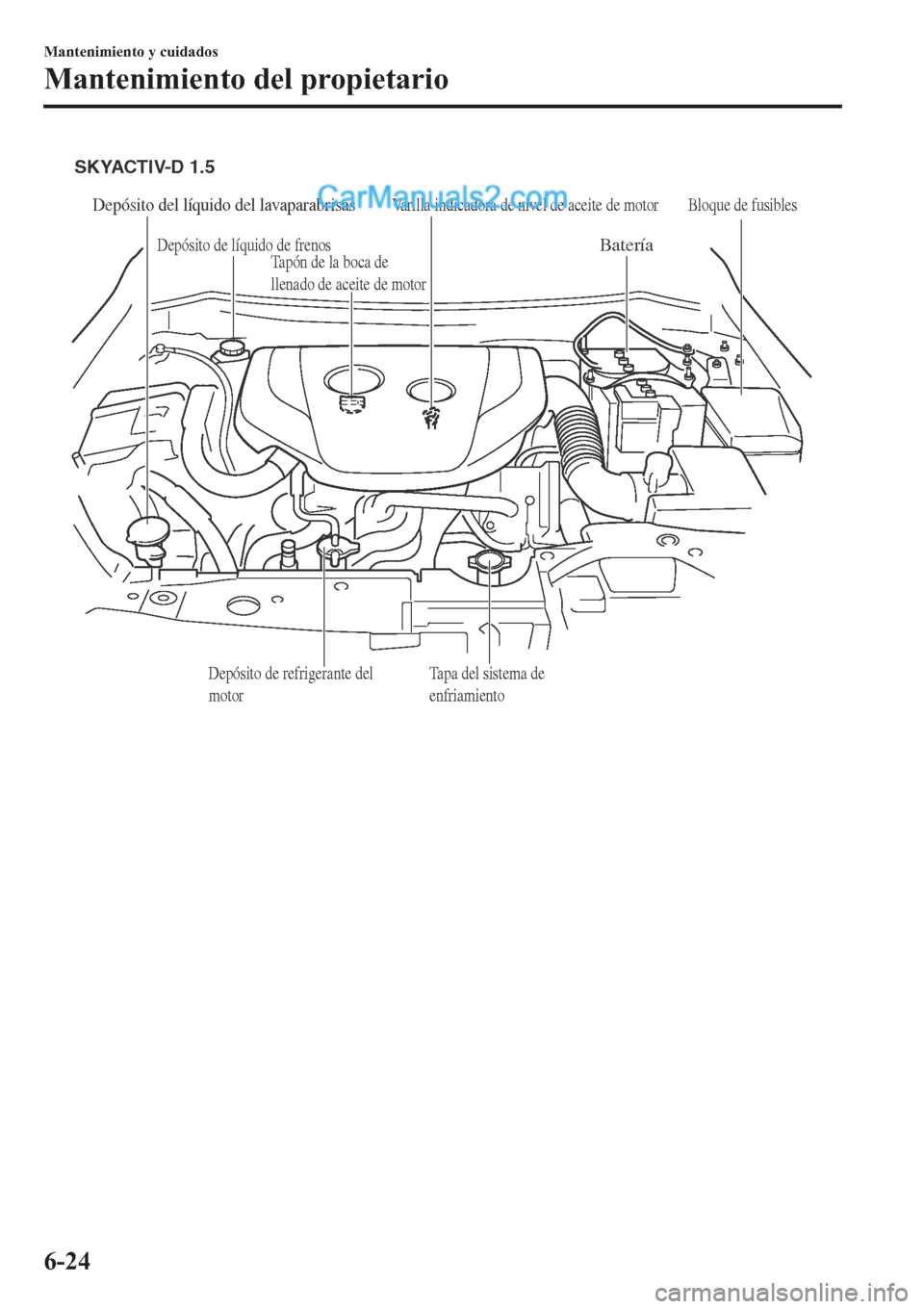 MAZDA MODEL 2 2019  Manual del propietario (in Spanish) Depósito del líquido del lavaparabrisas
Depósito de líquido de frenosVarilla indicadora de nivel de aceite de motorBatería
Bloque de fusibles
Tapa del sistema de 
enfriamiento
Depósito de refrig