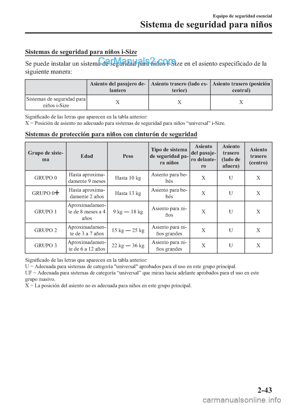MAZDA MODEL 2 2019  Manual del propietario (in Spanish) �6�L�V�W�H�P�D�V��G�H��V�H�J�X�U�L�G�D�G��S�D�U�D��Q�L�x�R�V��L��6�L�]�H
�6�H��S�X�H�G�H��L�Q�V�W�D�O�D�U��X�Q��V�L�V�W�H�P�D��G�H��V�H�J�X�U�L�G�D�G��S�D�U�D��Q�L�x�R�V��L��6�L�]�H��