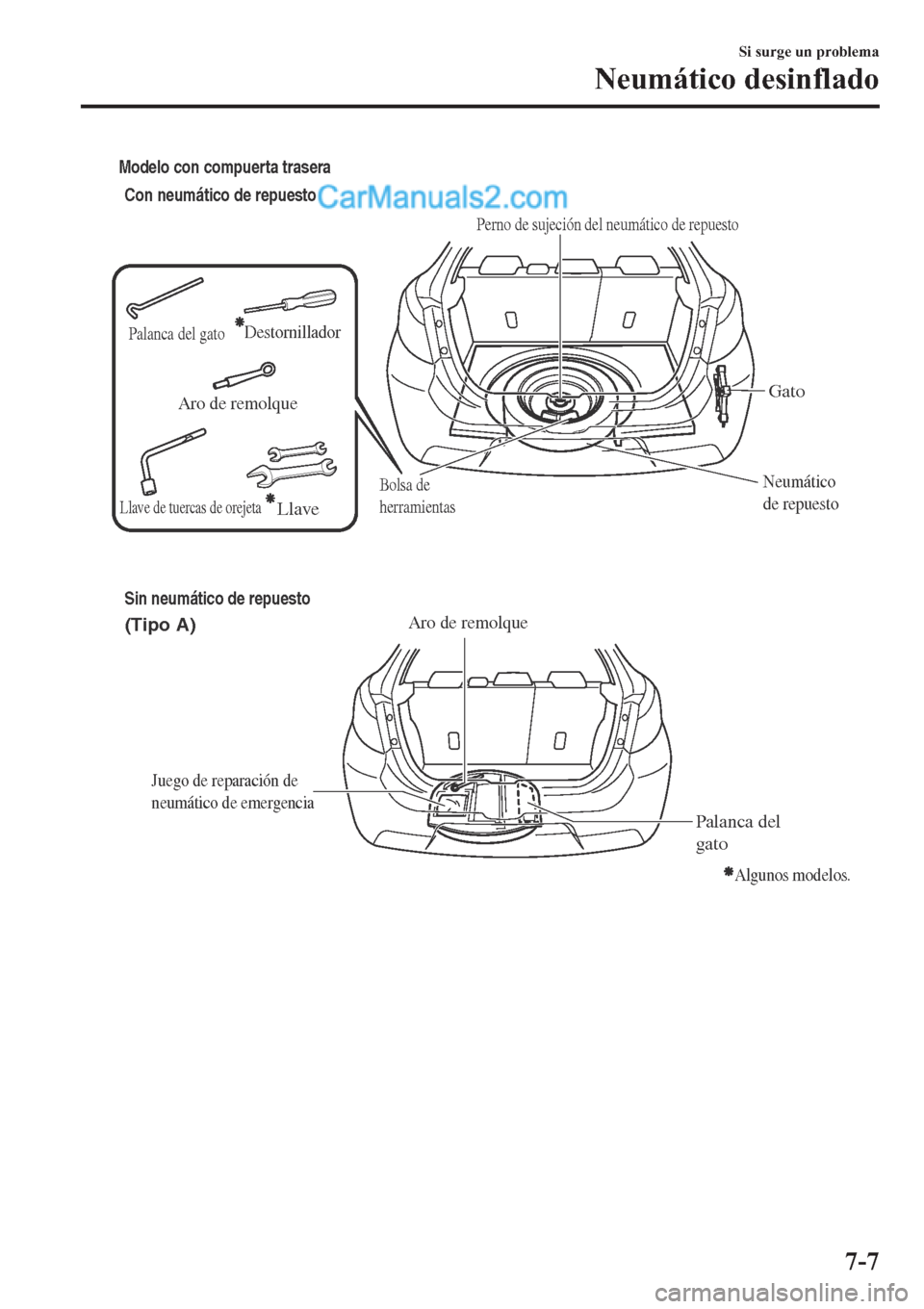 MAZDA MODEL 2 2019  Manual del propietario (in Spanish) Aro de remolque
Neumático 
de repuesto
Gato
Perno de sujeción del neumático de repuesto
Bolsa de 
herramientas Con neumático de repuesto
Aro de remolque
Palanca del 
gato
Sin neumático de repuest