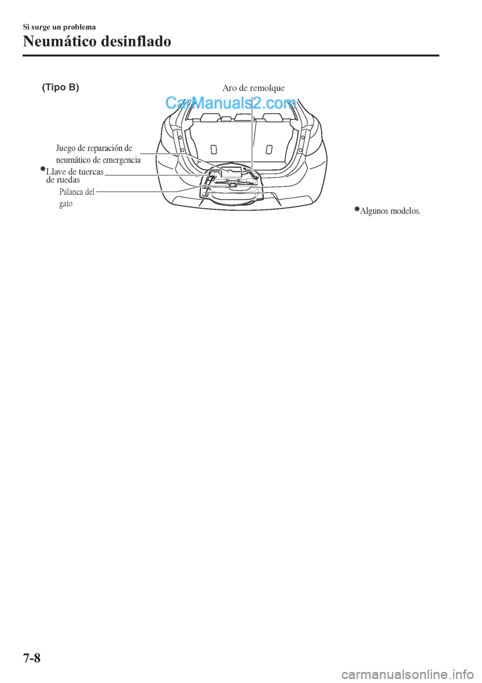 MAZDA MODEL 2 2019  Manual del propietario (in Spanish) Aro de remolque
Palanca del 
gato
Llave de tuercas 
de ruedas
(Tipo B)
Juego de reparación de 
neumático de emergencia
Algunos modelos.
�6�L��V�X�U�J�H��X�Q��S�U�R�E�O�H�P�D
�1�H�X�P�i�W�L�F�R��