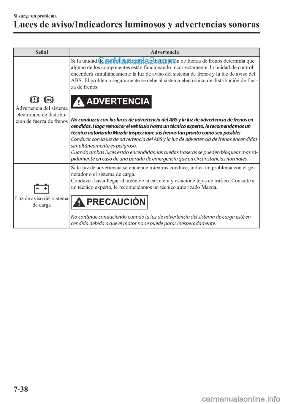 MAZDA MODEL 2 2019  Manual del propietario (in Spanish) �6�H�x�D�O �$�G�Y�H�U�W�H�Q�F�L�D
�$�G�Y�H�U�W�H�Q�F�L�D��G�H�O��V�L�V�W�H�P�D
�H�O�H�F�W�U�y�Q�L�F�R��G�H��G�L�V�W�U�L�E�X(
�F�L�y�Q��G�H��I�X�H�U�]�D��G�H��I�U�H�Q�R�V�6�L��O�D��X�Q�L�G�D