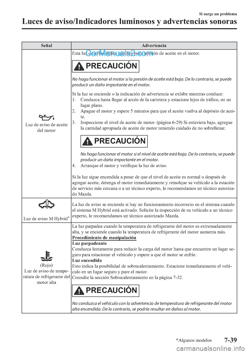 MAZDA MODEL 2 2019  Manual del propietario (in Spanish) �6�H�x�D�O �$�G�Y�H�U�W�H�Q�F�L�D
�/�X�]��G�H��D�Y�L�V�R��G�H��D�F�H�L�W�H
�G�H�O��P�R�W�R�U�(�V�W�D��O�X�]��G�H��D�Y�L�V�R��L�Q�G�L�F�D��T�X�H��K�D�\��S�R�F�D��S�U�H�V�L�y�Q��G�H��D�F�