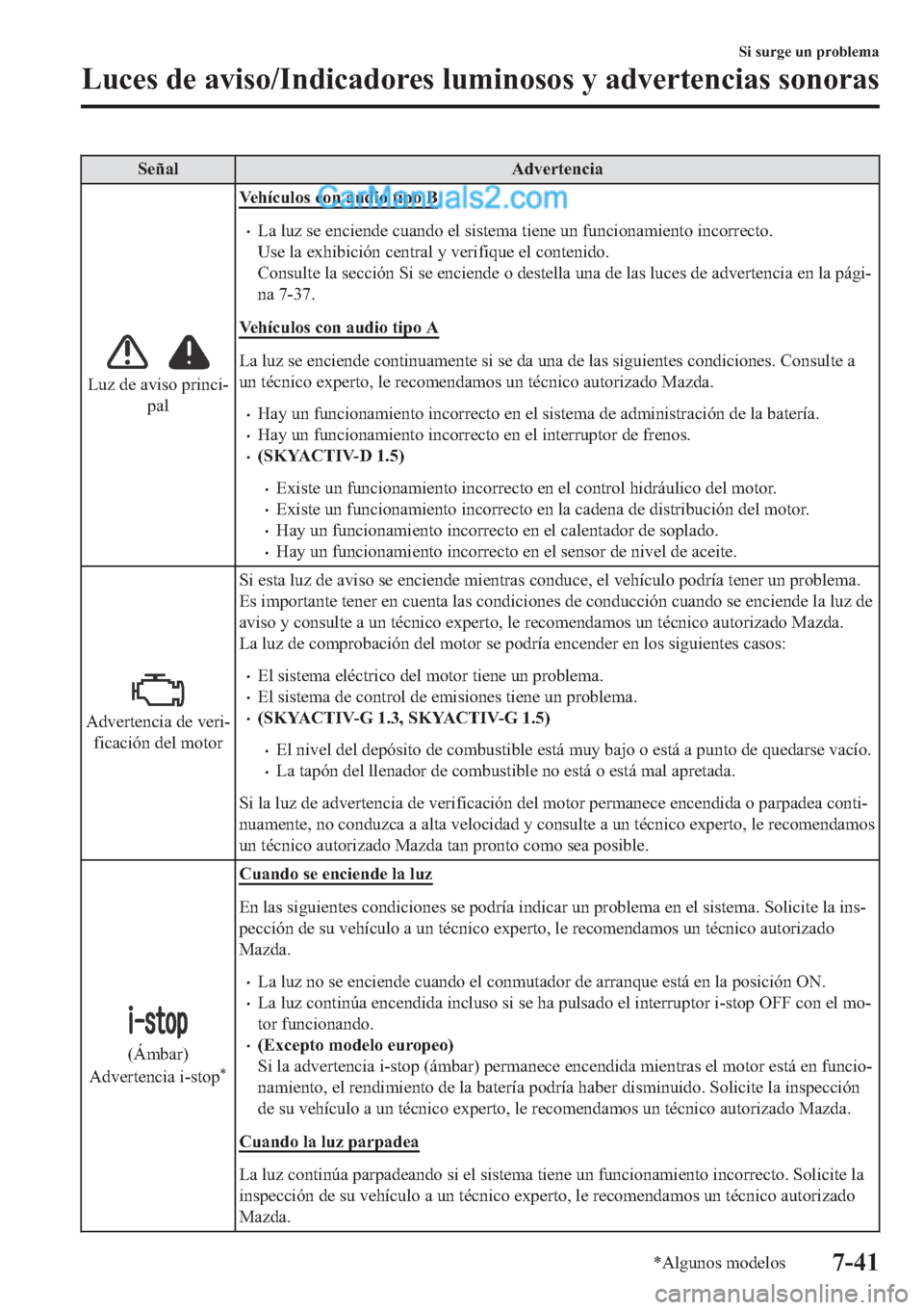 MAZDA MODEL 2 2019  Manual del propietario (in Spanish) �6�H�x�D�O �$�G�Y�H�U�W�H�Q�F�L�D
�/�X�]��G�H��D�Y�L�V�R��S�U�L�Q�F�L(
�S�D�O�9�H�K�t�F�X�O�R�V��F�R�Q��D�X�G�L�R��W�L�S�R��%
�x�/�D��O�X�]��V�H��H�Q�F�L�H�Q�G�H��F�X�D�Q�G�R��H�O��V�L�V