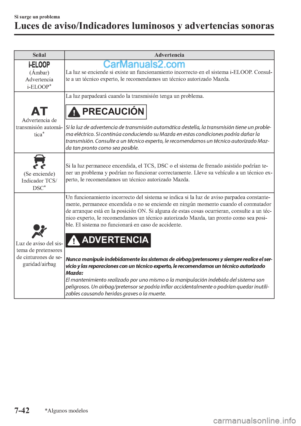 MAZDA MODEL 2 2019  Manual del propietario (in Spanish) �6�H�x�D�O �$�G�Y�H�U�W�H�Q�F�L�D
��