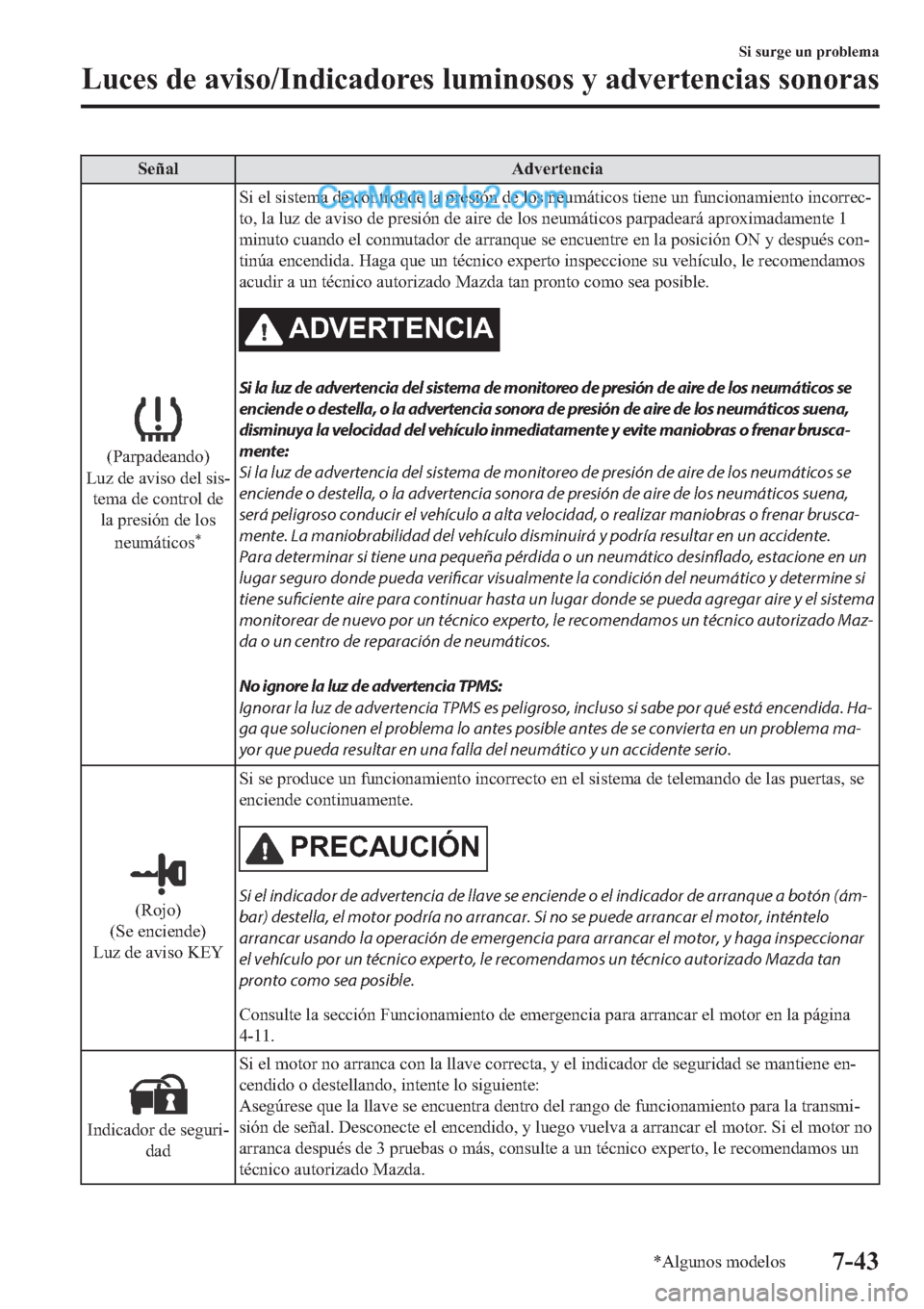 MAZDA MODEL 2 2019  Manual del propietario (in Spanish) �6�H�x�D�O �$�G�Y�H�U�W�H�Q�F�L�D
��3�D�U�S�D�G�H�D�Q�G�R�
�/�X�]��G�H��D�Y�L�V�R��G�H�O��V�L�V(
�W�H�P�D��G�H��F�R�Q�W�U�R�O��G�H
�O�D��S�U�H�V�L�y�Q��G�H��O�R�V
�Q�H�X�P�i�W�L�F�R�V
�

