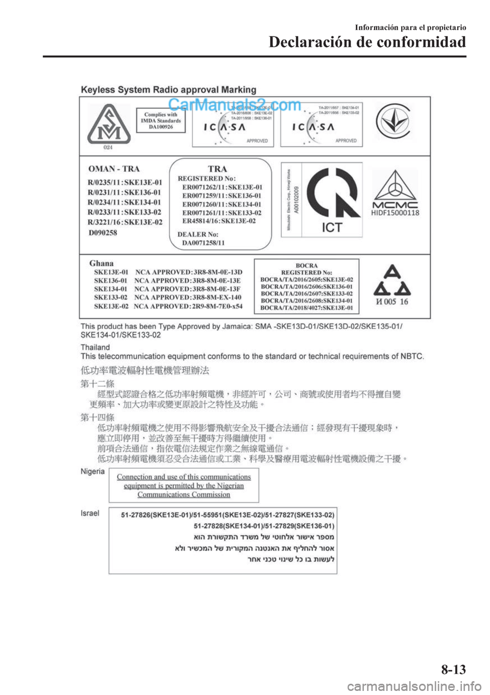 MAZDA MODEL 2 2019  Manual del propietario (in Spanish) �,�Q�I�R�U�P�D�F�L�y�Q��S�D�U�D��H�O��S�U�R�S�L�H�W�D�U�L�R
��H�F�O�D�U�D�F�L�y�Q��G�H��F�R�Q�I�R�U�P�L�G�D�G
����  