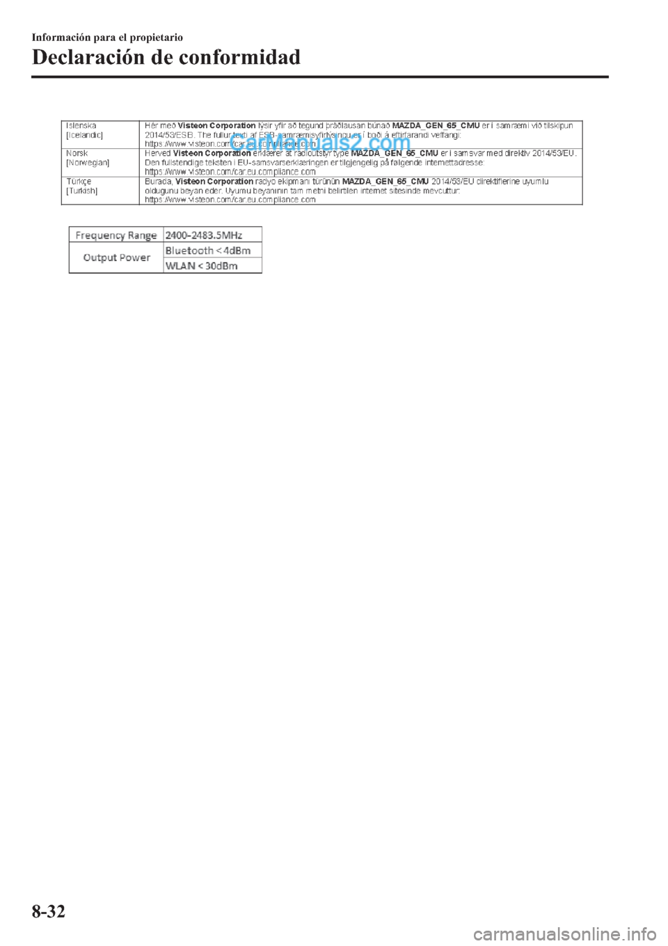 MAZDA MODEL 2 2019  Manual del propietario (in Spanish) �,�Q�I�R�U�P�D�F�L�y�Q��S�D�U�D��H�O��S�U�R�S�L�H�W�D�U�L�R
��H�F�O�D�U�D�F�L�y�Q��G�H��F�R�Q�I�R�U�P�L�G�D�G
����  