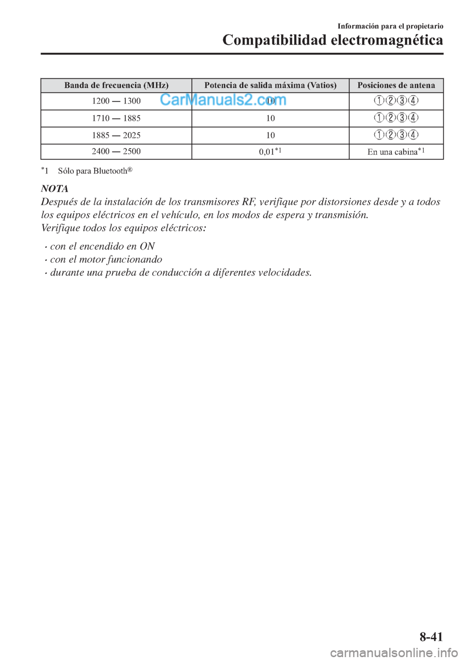 MAZDA MODEL 2 2019  Manual del propietario (in Spanish) �%�D�Q�G�D��G�H��I�U�H�F�X�H�Q�F�L�D���0�+�]� �3�R�W�H�Q�F�L�D��G�H��V�D�O�L�G�D��P�i�[�L�P�D���9�D�W�L�R�V� �3�R�V�L�F�L�R�Q�H�V��G�H��D�Q�W�H�Q�D
�����