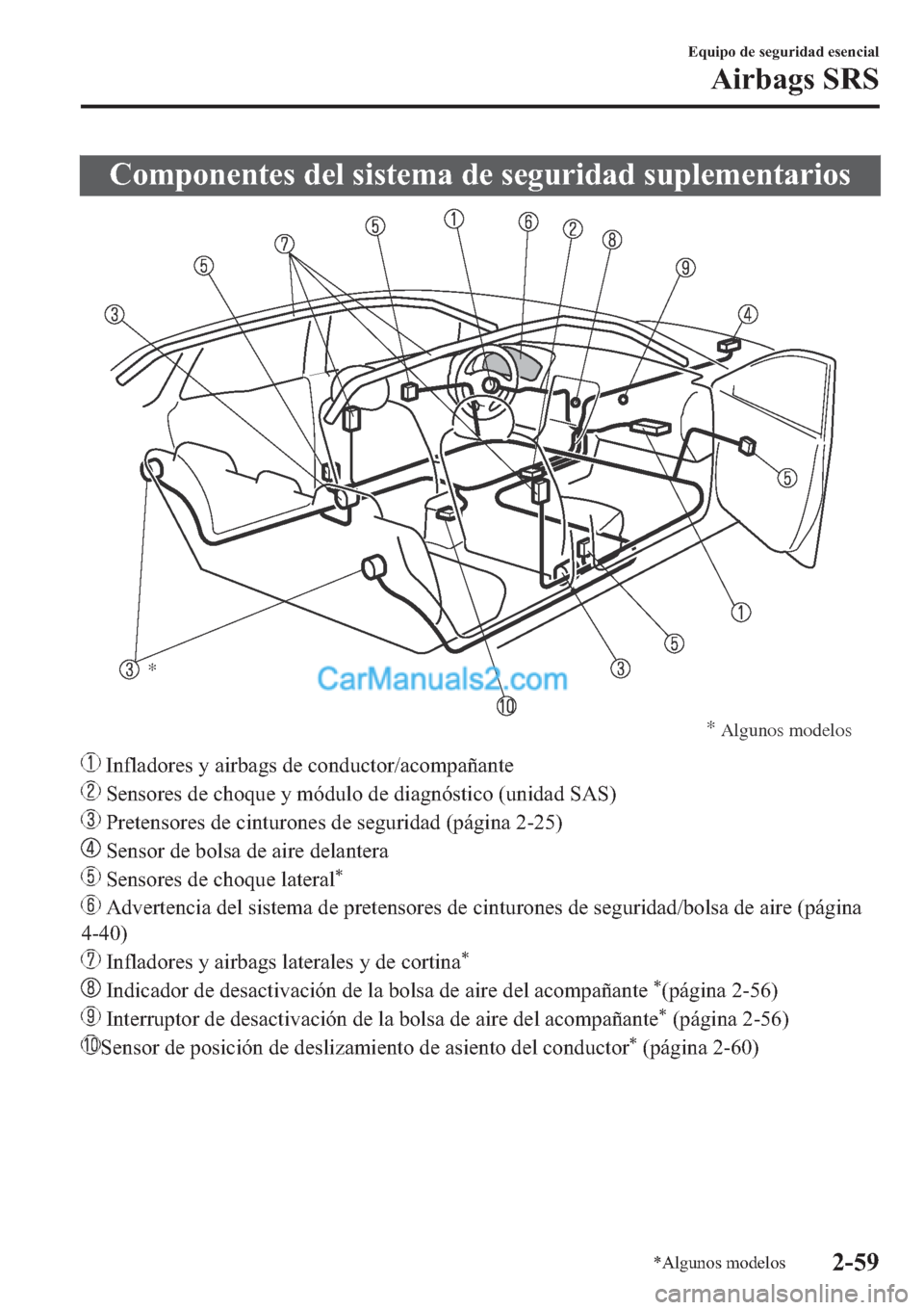 MAZDA MODEL 2 2019  Manual del propietario (in Spanish) �&�R�P�S�R�Q�H�Q�W�H�V��G�H�O��V�L�V�W�H�P�D��G�H��V�H�J�X�U�L�G�D�G��V�X�S�O�H�P�H�Q�W�D�U�L�R�V
* 
* 
Algunos modelos
��,�Q�I�O�D�G�R�U�H�V��\��D�L�U�E�D�J�V��G�H��F�R�Q�G�X�F�W�R�U��D�F�