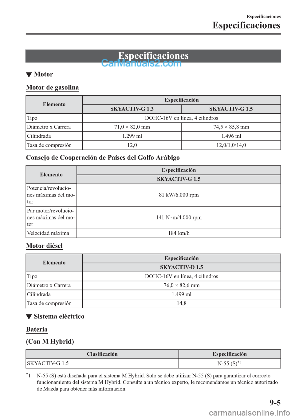 MAZDA MODEL 2 2019  Manual del propietario (in Spanish) �(�V�S�H�F�L�I�L�F�D�F�L�R�Q�H�V
▼�0�R�W�R�U
�0�R�W�R�U��G�H��J�D�V�R�O�L�Q�D
�(�O�H�P�H�Q�W�R�(�V�S�H�F�L�I�L�F�D�F�L�y�Q
�6�.�<�$�&�7�,�9��*���� �6�.�<�$�&�7�,�9��*����
�7�L�S�R ��2�+