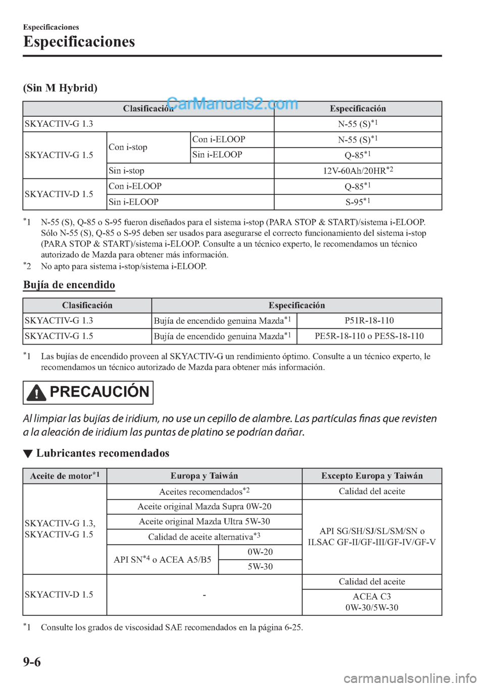 MAZDA MODEL 2 2019  Manual del propietario (in Spanish) ��6�L�Q��0��+�\�E�U�L�G�
�&�O�D�V�L�I�L�F�D�F�L�y�Q �(�V�S�H�F�L�I�L�F�D�F�L�y�Q
�6�.�<�$�&�7�,�9��*����
�1������6�
�
�
�6�.�<�$�&�7�,�9��*�����&�R�Q��L��V�W�R�S�&�R�Q��L��(�/