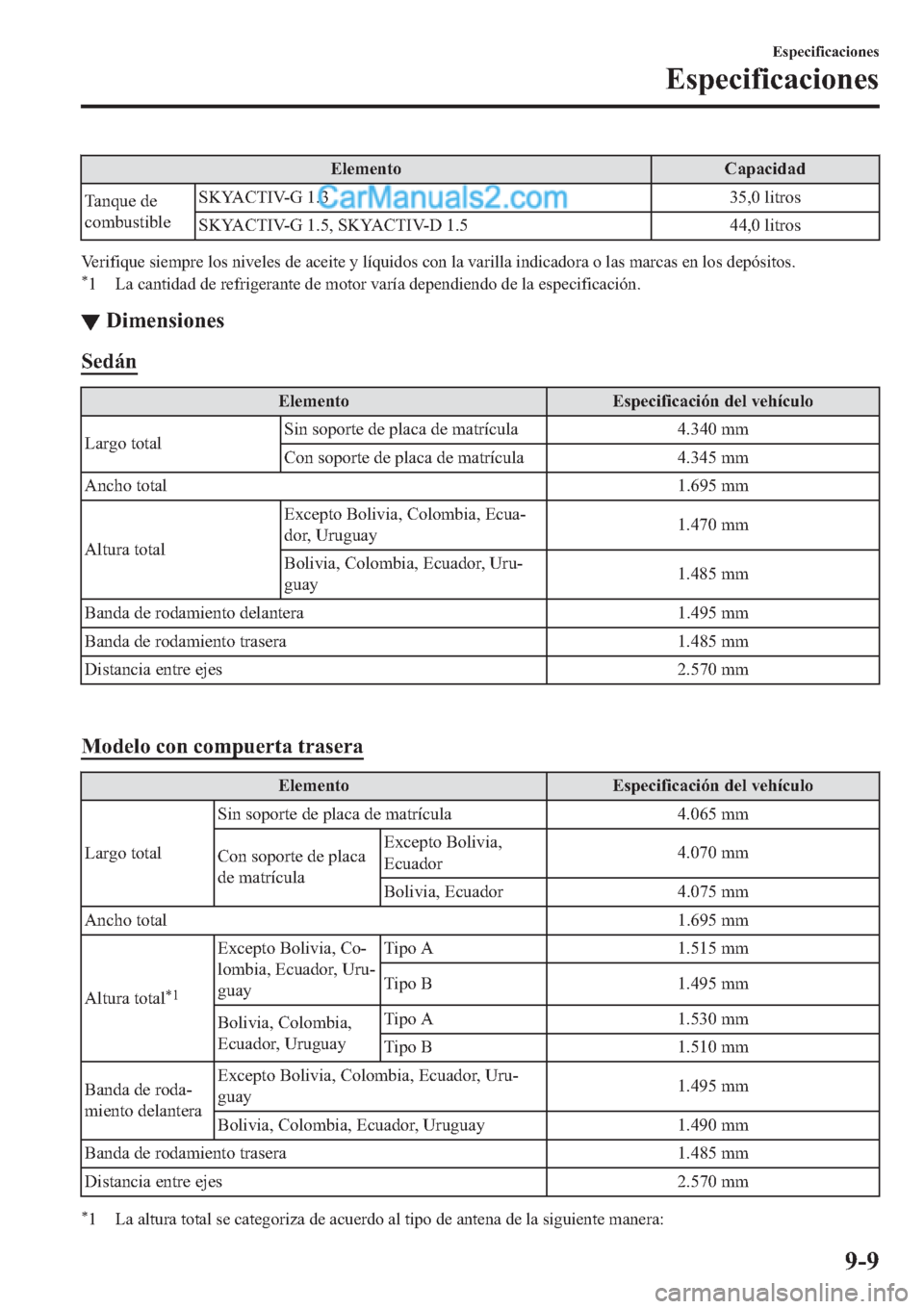 MAZDA MODEL 2 2019  Manual del propietario (in Spanish) �(�O�H�P�H�Q�W�R �&�D�S�D�F�L�G�D�G
�7�D�Q�T�X�H��G�H
�F�R�P�E�X�V�W�L�E�O�H�6�.�<�$�&�7�,�9��*���� ������O�L�W�U�R�V
�6�.�<�$�&�7�,�9��*�������6�.�<�$�&�7�,�9������ �����