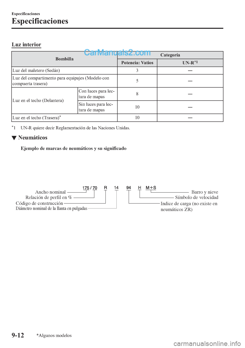 MAZDA MODEL 2 2019  Manual del propietario (in Spanish) �/�X�]��L�Q�W�H�U�L�R�U
�%�R�P�E�L�O�O�D�&�D�W�H�J�R�U�t�D
�3�R�W�H�Q�F�L�D���9�D�W�L�R�V
�8�1��5�
�
�/�X�]��G�H�O��P�D�O�H�W�H�U�R���6�H�G�i�Q� � 