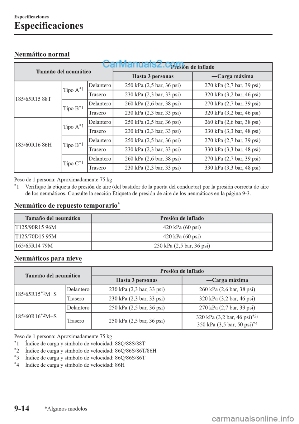 MAZDA MODEL 2 2019  Manual del propietario (in Spanish) �1�H�X�P�i�W�L�F�R��Q�R�U�P�D�O
�7�D�P�D�x�R��G�H�O��Q�H�X�P�i�W�L�F�R�3�U�H�V�L�y�Q��G�H��L�Q�I�O�D�G�R
�+�D�V�W�D����S�H�U�V�R�Q�D�V 