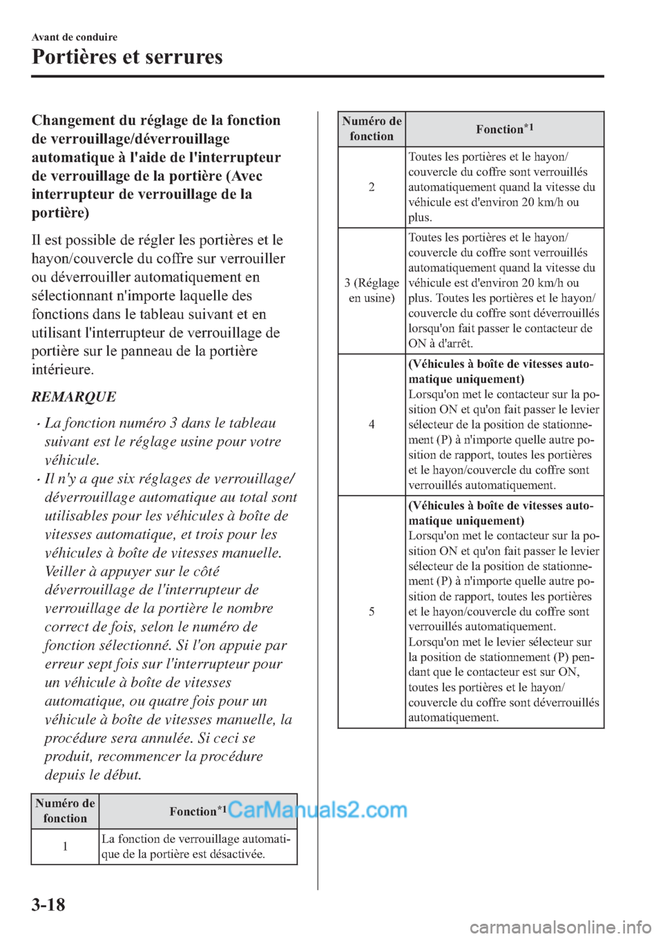 MAZDA MODEL 2 2019  Manuel du propriétaire (in French) �&�K�D�Q�J�H�P�H�Q�W��G�X��U�p�J�O�D�J�H��G�H��O�D��I�R�Q�F�W�L�R�Q
�G�H��Y�H�U�U�R�X�L�O�O�D�J�H��G�p�Y�H�U�U�R�X�L�O�O�D�J�H
�D�X�W�R�P�D�W�L�T�X�H��j��O�
�D�L�G�H��G�H��O�
�L�Q�W�H�U�U�X