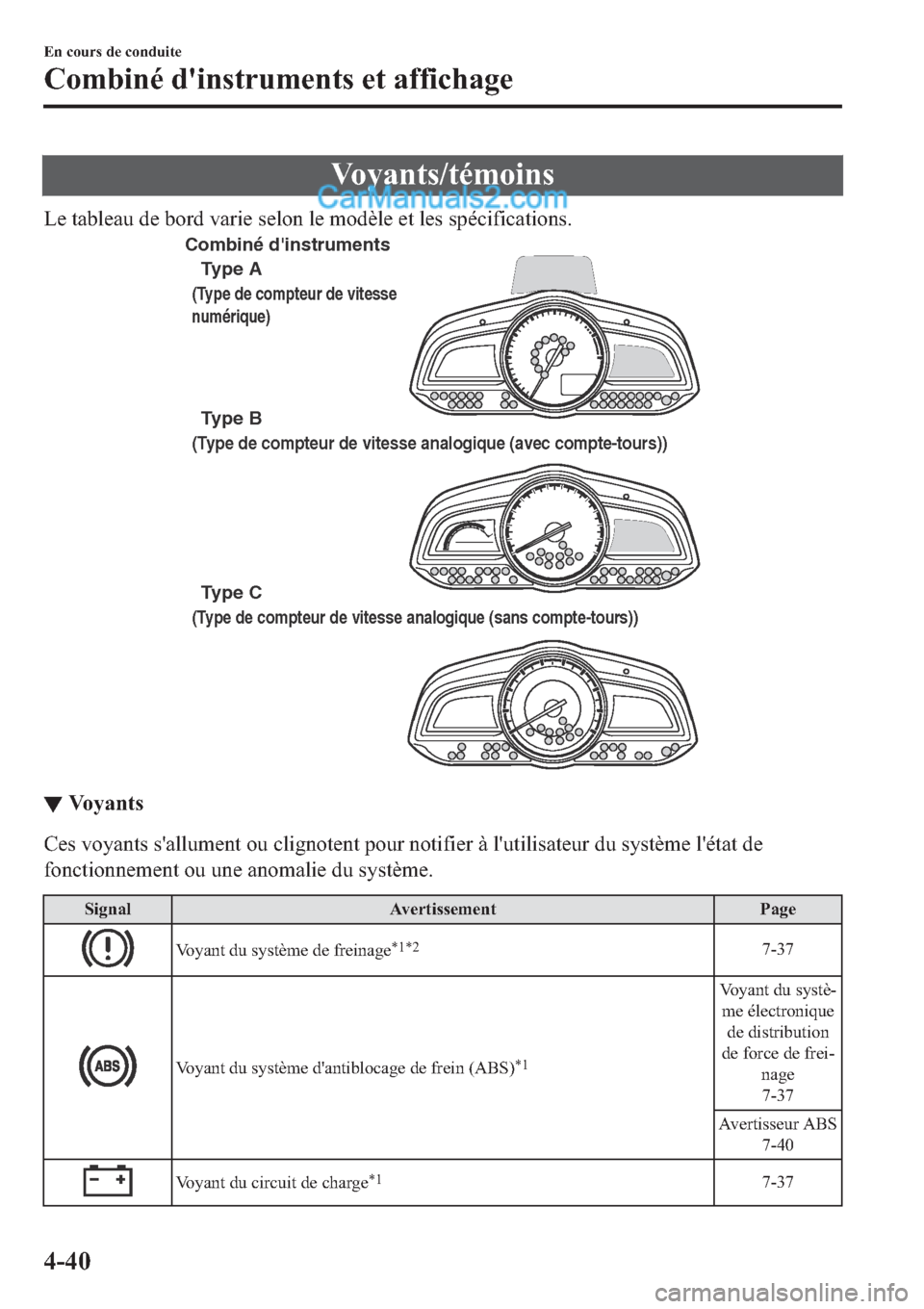 MAZDA MODEL 2 2019  Manuel du propriétaire (in French) �9�R�\�D�Q�W�V��W�p�P�R�L�Q�V
�/�H��W�D�E�O�H�D�X��G�H��E�R�U�G��Y�D�U�L�H��V�H�O�R�Q��O�H��P�R�G�q�O�H��H�W��O�H�V��V�S�p�F�L�I�L�F�D�W�L�R�Q�V�
Type A
Type B
Type C
(Type de compteur de 