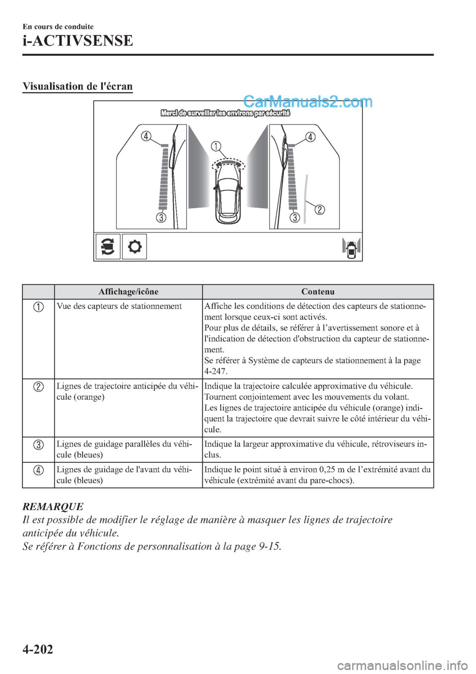 MAZDA MODEL 2 2019  Manuel du propriétaire (in French) �9�L�V�X�D�O�L�V�D�W�L�R�Q��G�H��O�
�p�F�U�D�Q
�
�$�I�I�L�F�K�D�J�H��L�F�{�Q�H �&�R�Q�W�H�Q�X
�9�X�H��G�H�V��F�D�S�W�H�X�U�V��G�H��V�W�D�W�L�R�Q�Q�H�P�H�Q�W �$�I�I�L�F�K�H��O�H�V��F�R�Q�G�L�