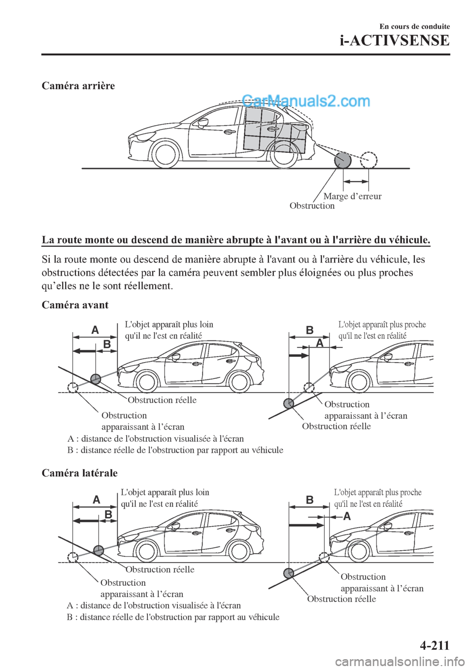 MAZDA MODEL 2 2019  Manuel du propriétaire (in French) �&�D�P�p�U�D��D�U�U�L�q�U�H
ObstructionMarge d’erreur
�
�/�D��U�R�X�W�H��P�R�Q�W�H��R�X��G�H�V�F�H�Q�G��G�H��P�D�Q�L�q�U�H��D�E�U�X�S�W�H��j��O�
�D�Y�D�Q�W��R�X��j��O�
�D�U�U�L�q�U�H�