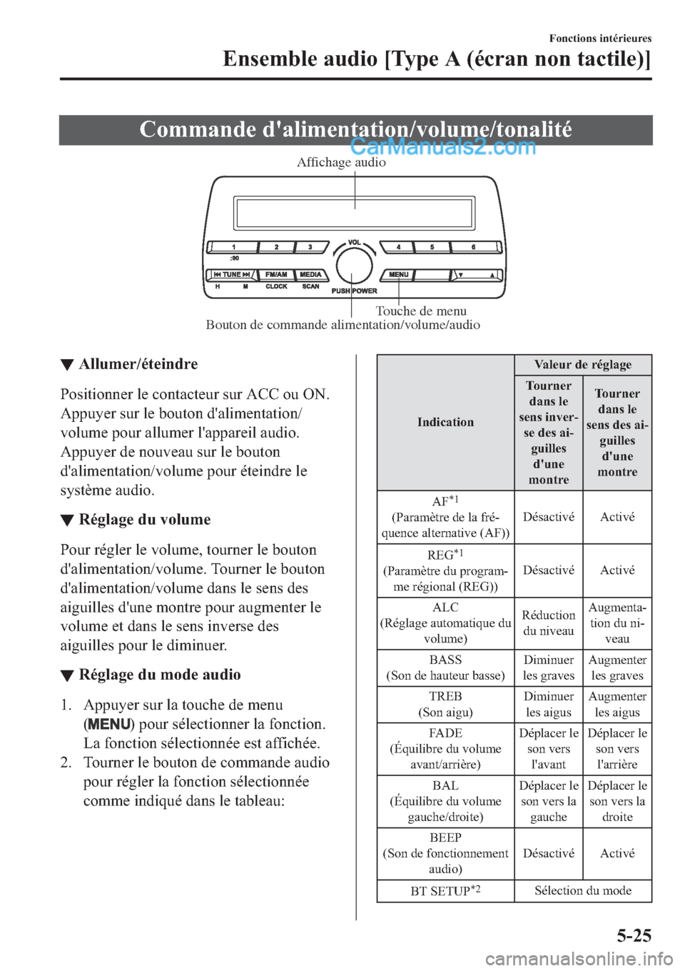 MAZDA MODEL 2 2019  Manuel du propriétaire (in French) �&�R�P�P�D�Q�G�H��G�
�D�O�L�P�H�Q�W�D�W�L�R�Q��Y�R�O�X�P�H��W�R�Q�D�O�L�W�p
Bouton de commande alimentation/volume/audioTouche de menu Affichage audio
▼▼�$�O�O�X�P�H�U��p�W�H�L�Q�G�U�H
�3�R�V�