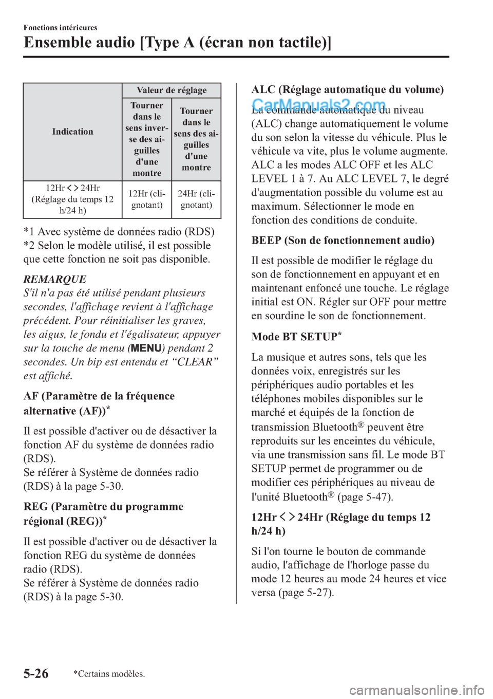 MAZDA MODEL 2 2019  Manuel du propriétaire (in French) �,�Q�G�L�F�D�W�L�R�Q�9�D�O�H�X�U��G�H��U�p�J�O�D�J�H
�7�R�X�U�Q�H�U
�G�D�Q�V��O�H
�V�H�Q�V��L�Q�Y�H�U(
�V�H��G�H�V��D�L(
�J�X�L�O�O�H�V
�G�
�X�Q�H
�P�R�Q�W�U�H�7�R�X�U�Q�H�U
�G�D�Q�V��O�H
�V�