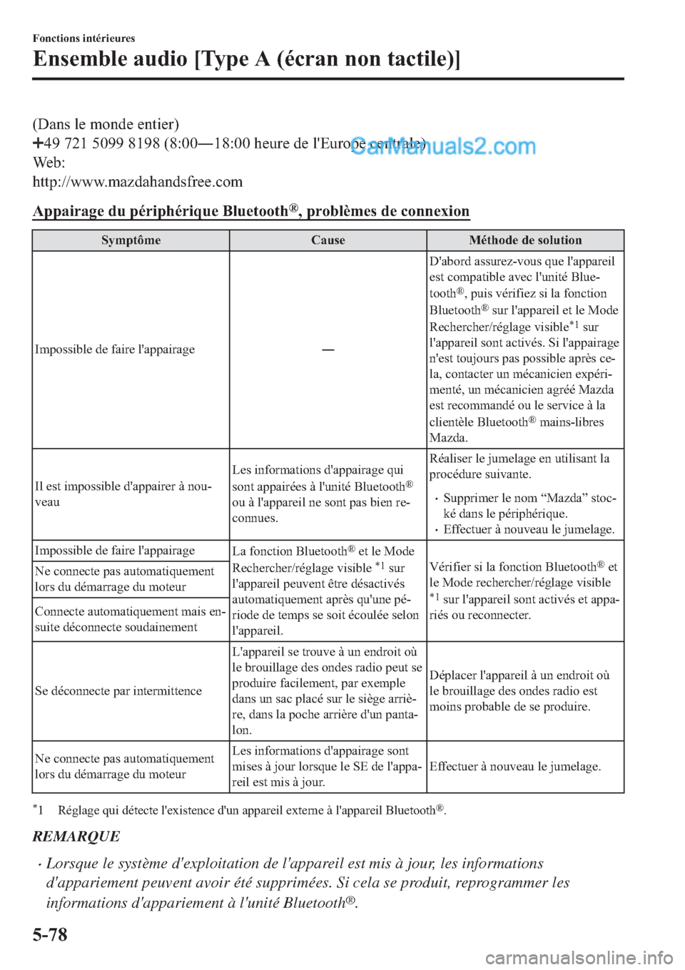 MAZDA MODEL 2 2019  Manuel du propriétaire (in French) ���D�Q�V��O�H��P�R�Q�G�H��H�Q�W�L�H�U�
����������������������