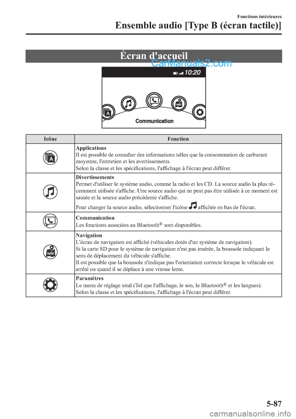 MAZDA MODEL 2 2019  Manuel du propriétaire (in French) �e�F�U�D�Q��G�
�D�F�F�X�H�L�O
�,�F�{�Q�H �)�R�Q�F�W�L�R�Q
�$�S�S�O�L�F�D�W�L�R�Q�V
�,�O��H�V�W��S�R�V�V�L�E�O�H��G�H��F�R�Q�V�X�O�W�H�U��G�H�V��L�Q�I�R�U�P�D�W�L�R�Q�V��W�H�O�O�H�V��T�X�H��O