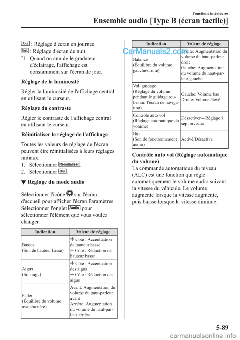 MAZDA MODEL 2 2019  Manuel du propriétaire (in French) ����5�p�J�O�D�J�H��G�
�p�F�U�D�Q��H�Q��M�R�X�U�Q�p�H
����5�p�J�O�D�J�H��G�
�p�F�U�D�Q��G�H��Q�X�L�W
�
� �4�X�D�Q�G��R�Q��D�Q�Q�X�O�H��O�H��J�U�D�G�D�W�H�X�U
�G�
�p�F�O�D�L�U�D�J�H��