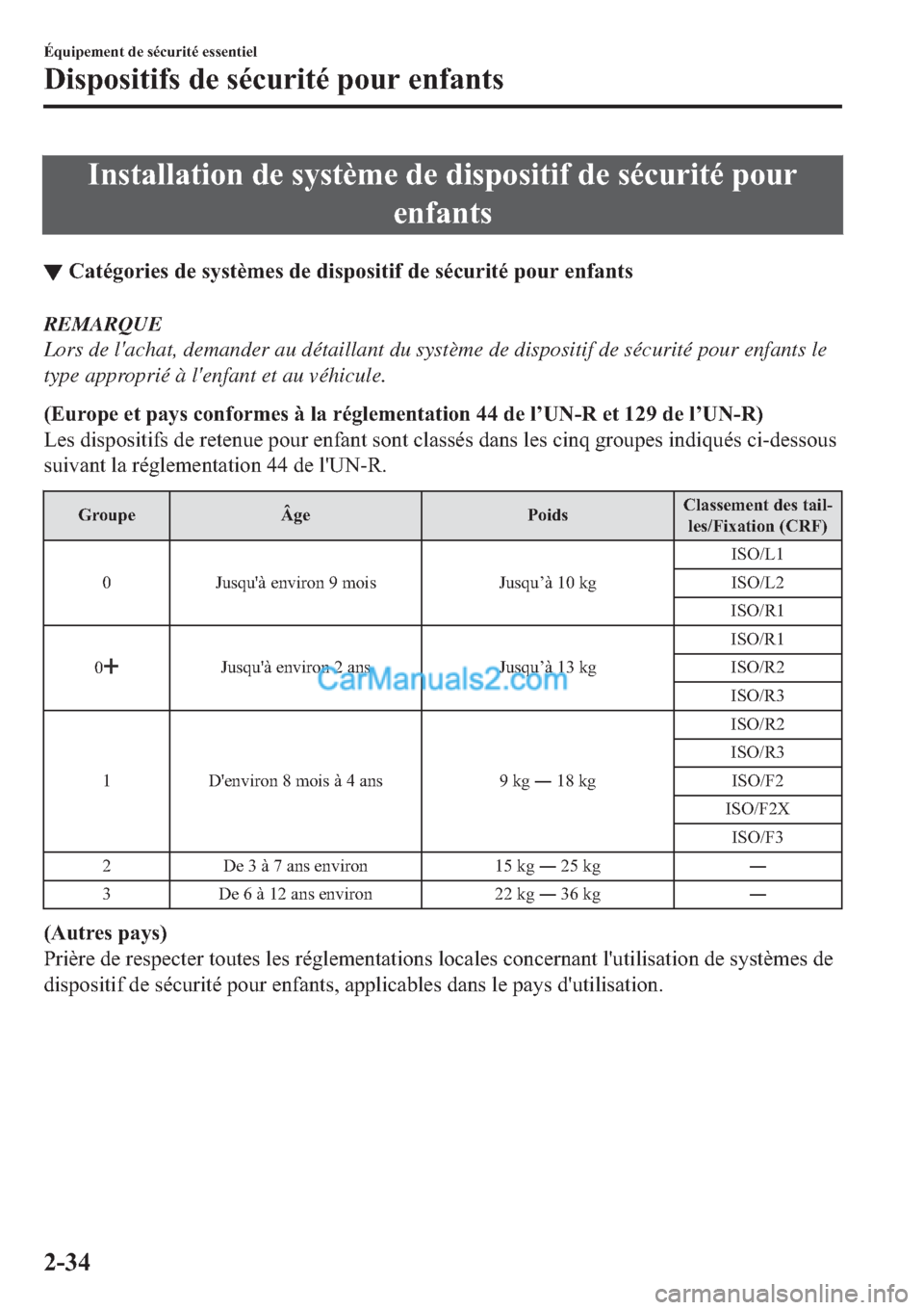 MAZDA MODEL 2 2019  Manuel du propriétaire (in French) �,�Q�V�W�D�O�O�D�W�L�R�Q��G�H��V�\�V�W�q�P�H��G�H��G�L�V�S�R�V�L�W�L�I��G�H��V�p�F�X�U�L�W�p��S�R�X�U
�H�Q�I�D�Q�W�V
▼�&�D�W�p�J�R�U�L�H�V��G�H��V�\�V�W�q�P�H�V��G�H��G�L�V�S�R�V�L�W�L�I�