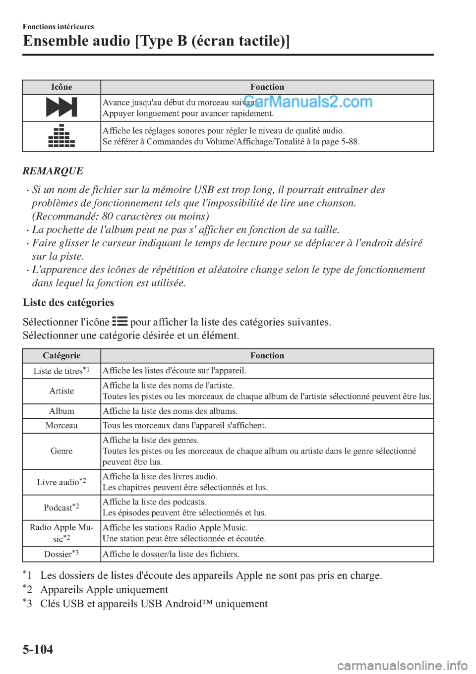 MAZDA MODEL 2 2019  Manuel du propriétaire (in French) �,�F�{�Q�H �)�R�Q�F�W�L�R�Q
�$�Y�D�Q�F�H��M�X�V�T�X�
�D�X��G�p�E�X�W��G�X��P�R�U�F�H�D�X��V�X�L�Y�D�Q�W�
�$�S�S�X�\�H�U��O�R�Q�J�X�H�P�H�Q�W��S�R�X�U��D�Y�D�Q�F�H�U��U�D�S�L�G�H�P�H�Q�W�
�$