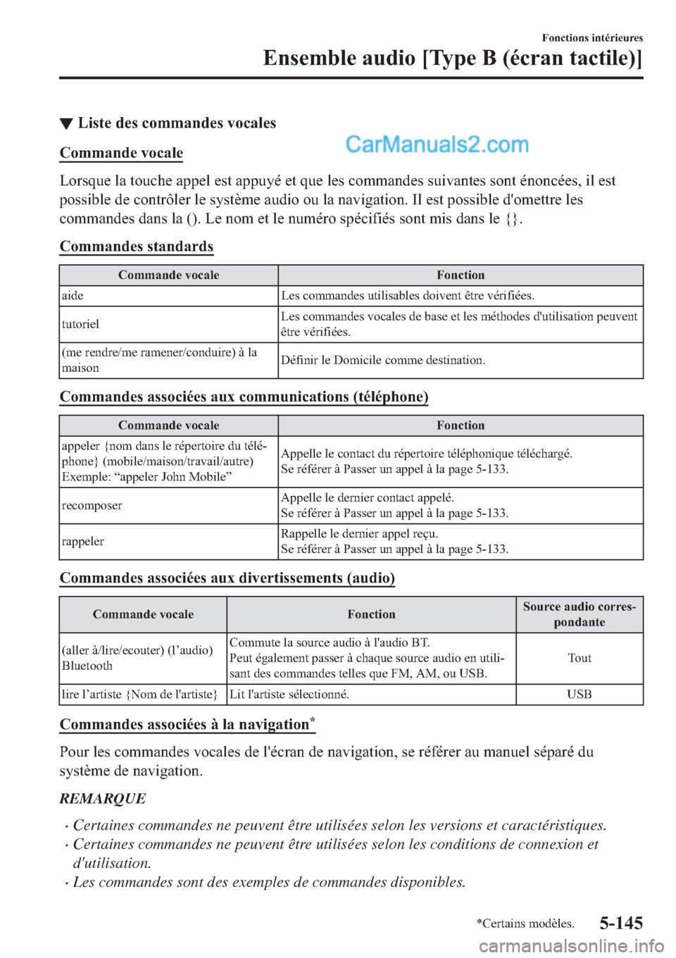 MAZDA MODEL 2 2019  Manuel du propriétaire (in French) ▼�/�L�V�W�H��G�H�V��F�R�P�P�D�Q�G�H�V��Y�R�F�D�O�H�V
�&�R�P�P�D�Q�G�H��Y�R�F�D�O�H
�/�R�U�V�T�X�H��O�D��W�R�X�F�K�H��D�S�S�H�O��H�V�W��D�S�S�X�\�p��H�W��T�X�H��O�H�V��F�R�P�P�D�Q�G�H�V�