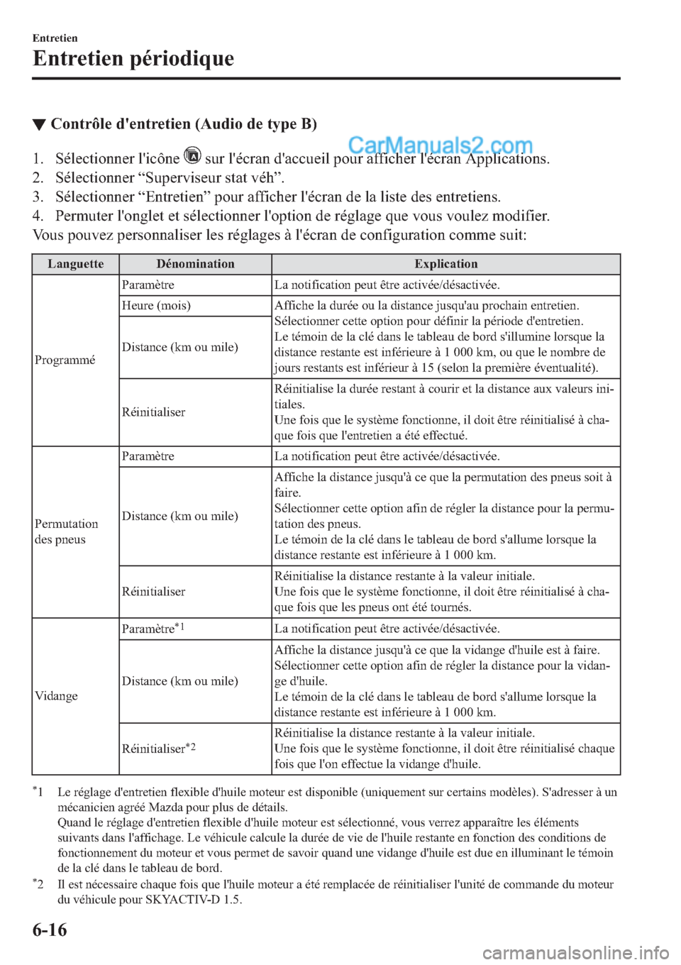 MAZDA MODEL 2 2019  Manuel du propriétaire (in French) ▼�&�R�Q�W�U�{�O�H��G�
�H�Q�W�U�H�W�L�H�Q���$�X�G�L�R��G�H��W�\�S�H��%�
�� �6�p�O�H�F�W�L�R�Q�Q�H�U��O�
�L�F�{�Q�H���V�X�U��O�
�p�F�U�D�Q��G�
�D�F�F�X�H�L�O��S�R�X�U��D�I�I�L�F�K�H�U�